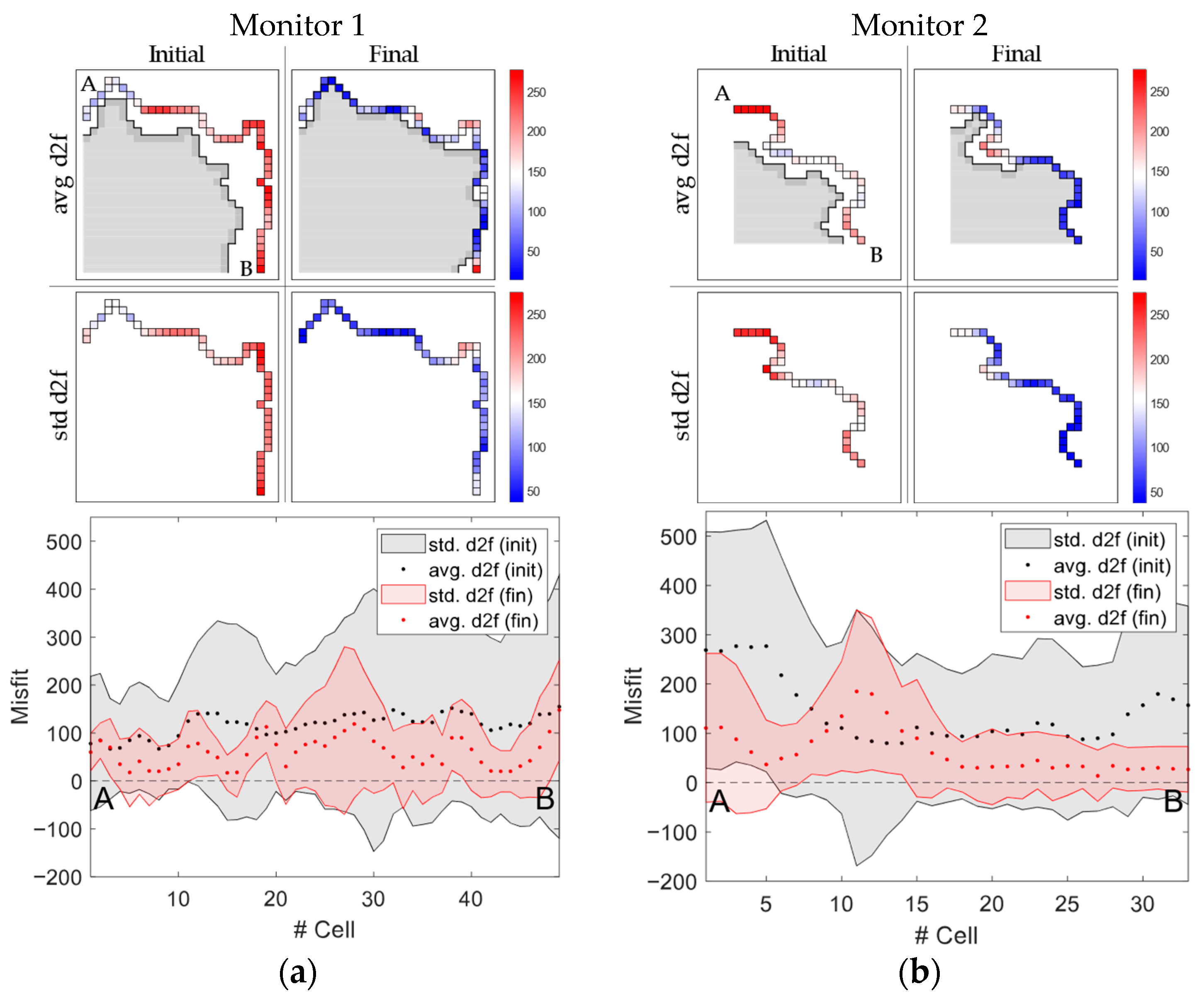 Energies 16 07984 g016