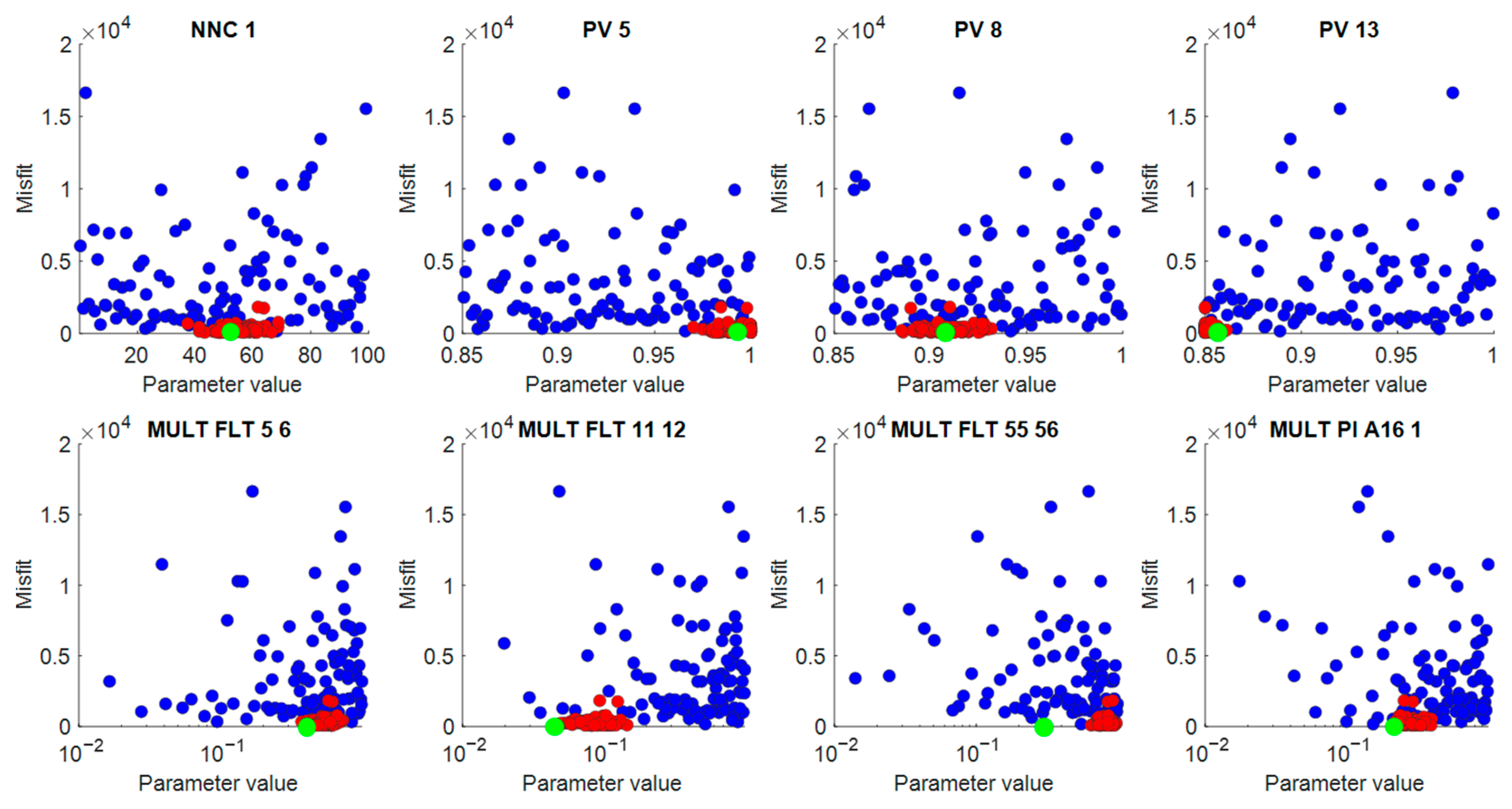 Energies 16 07984 g018