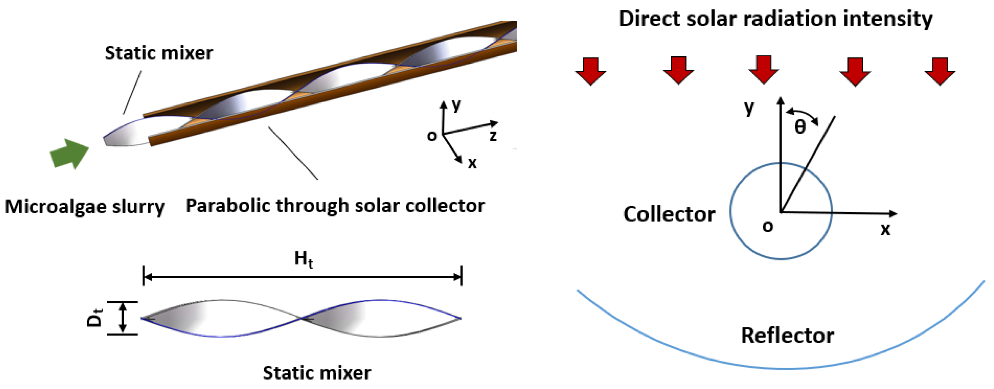 Energies 16 07986 g001