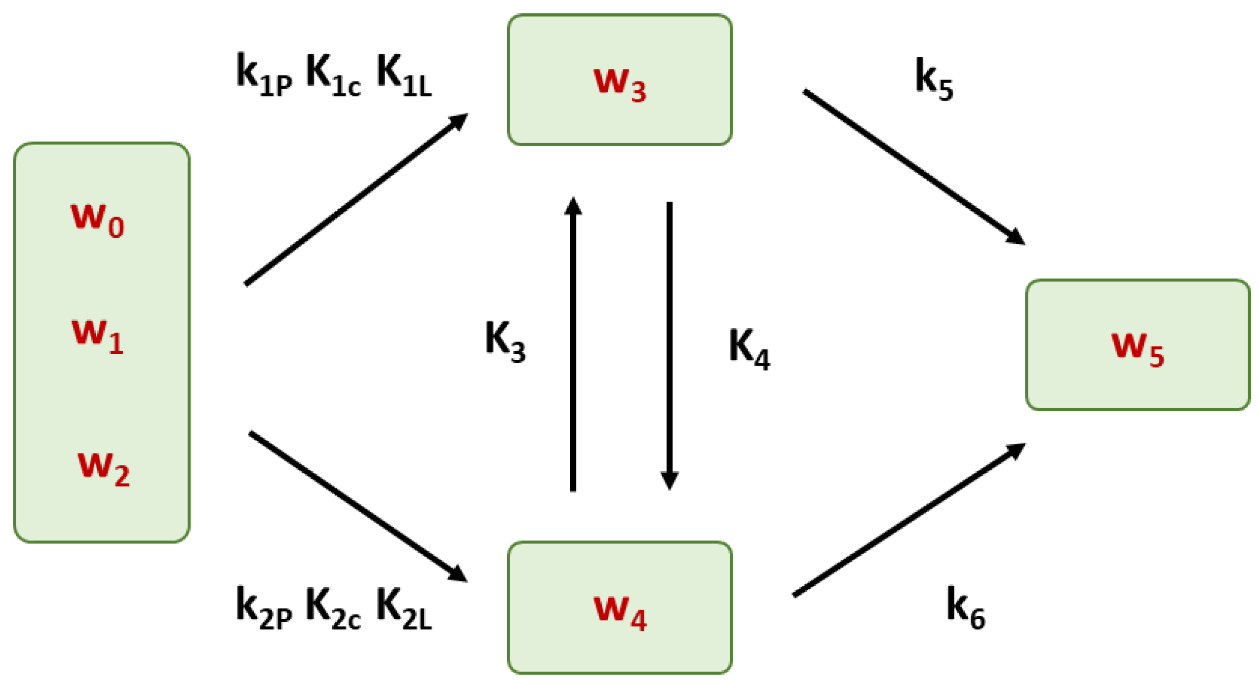 Energies 16 07986 g002