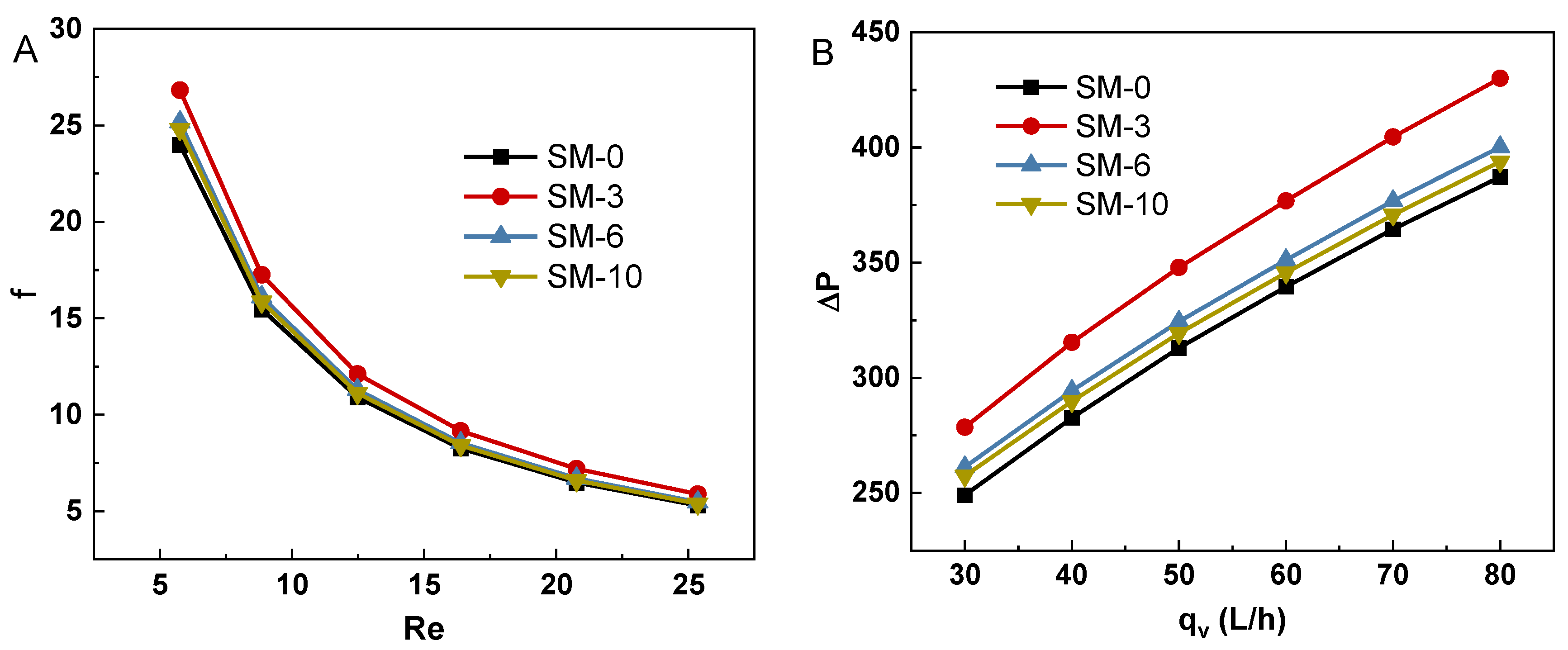 Energies 16 07986 g005