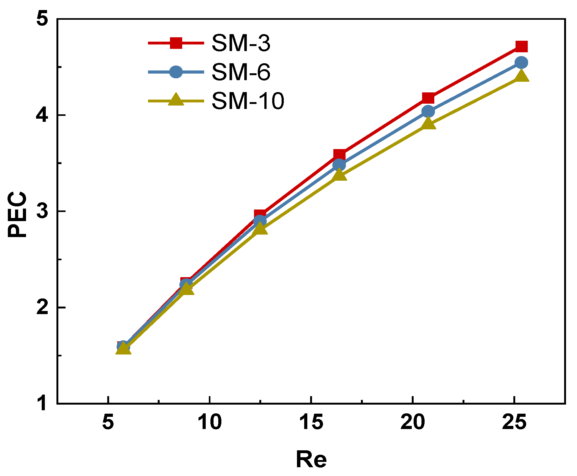 Energies 16 07986 g008