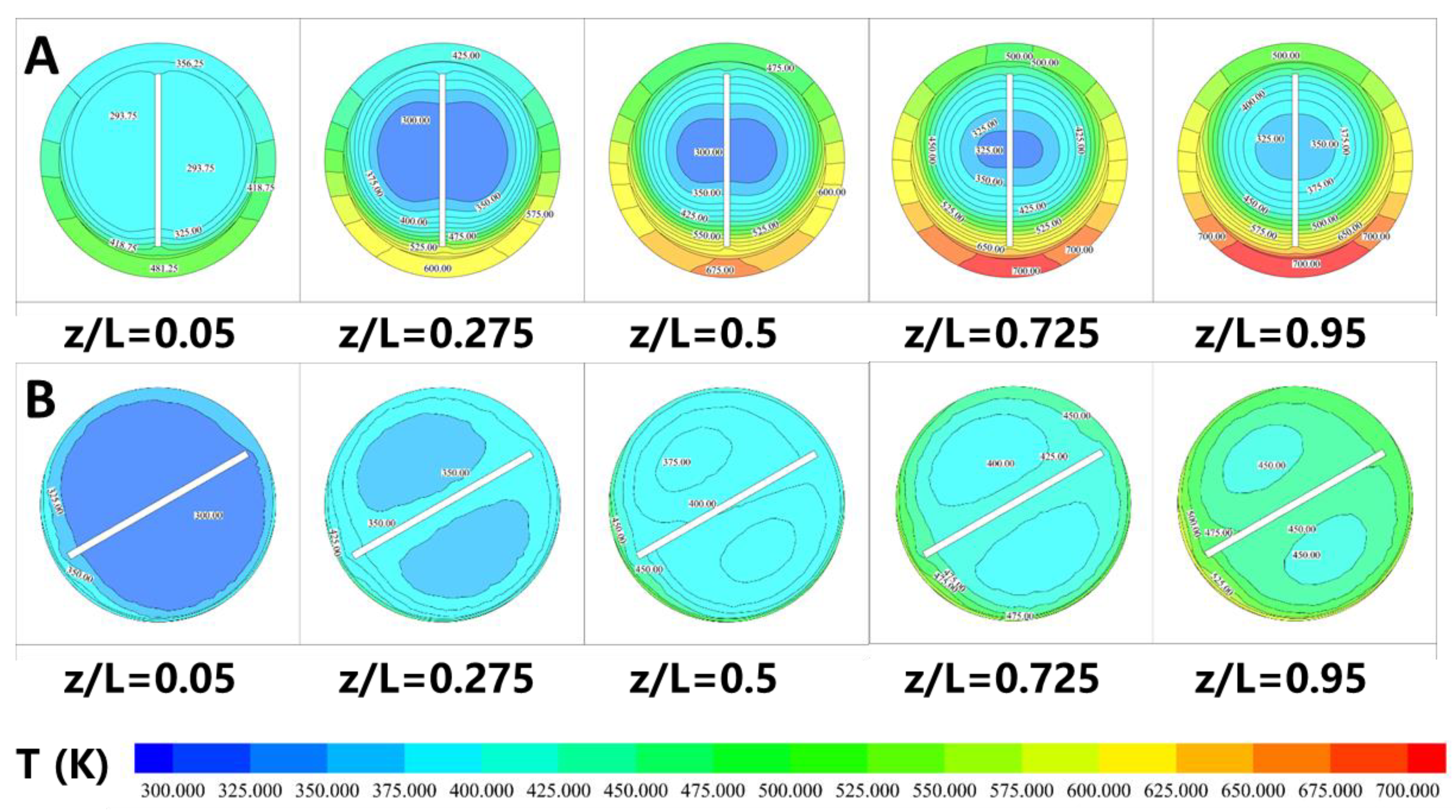Energies 16 07986 g009