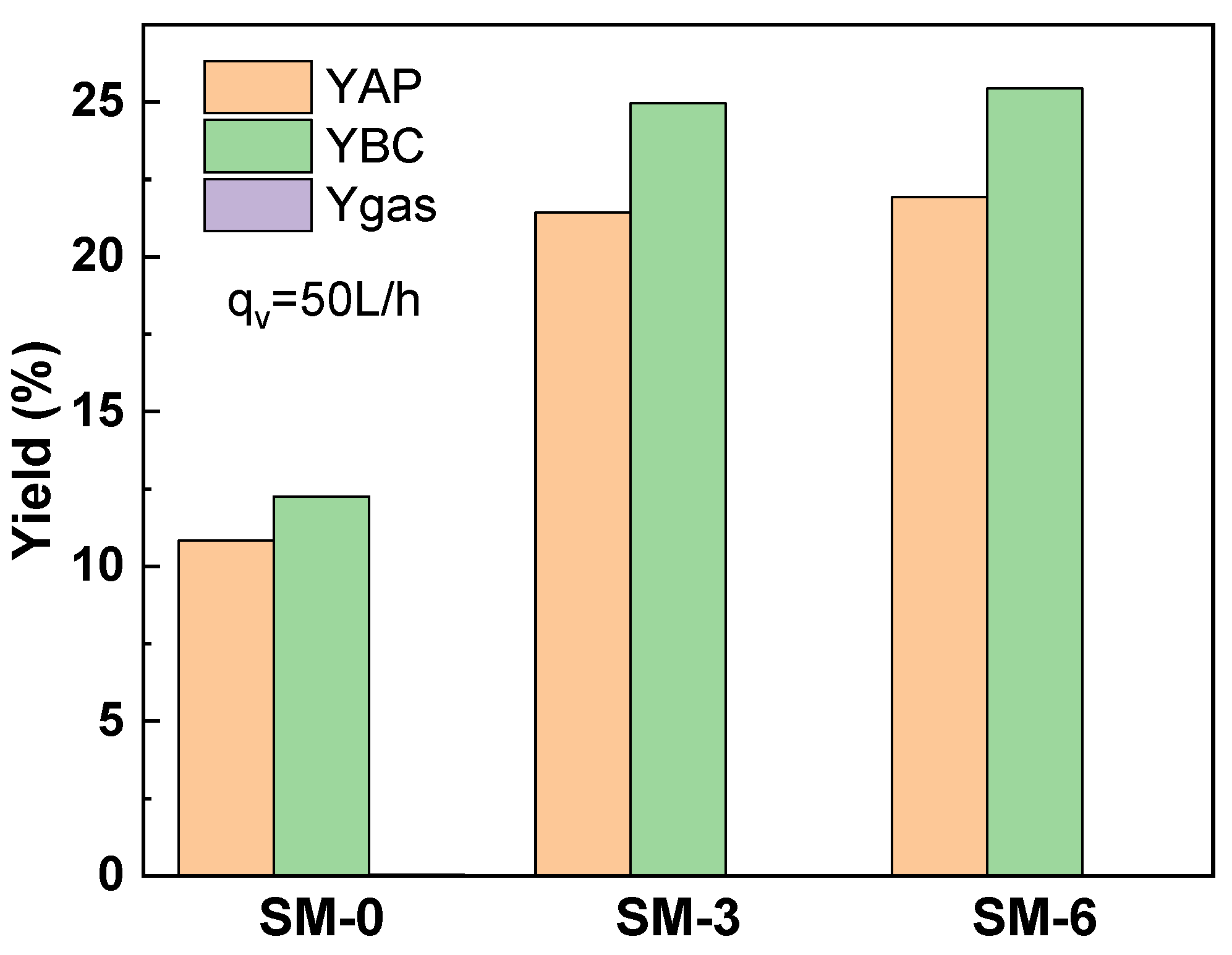 Energies 16 07986 g010