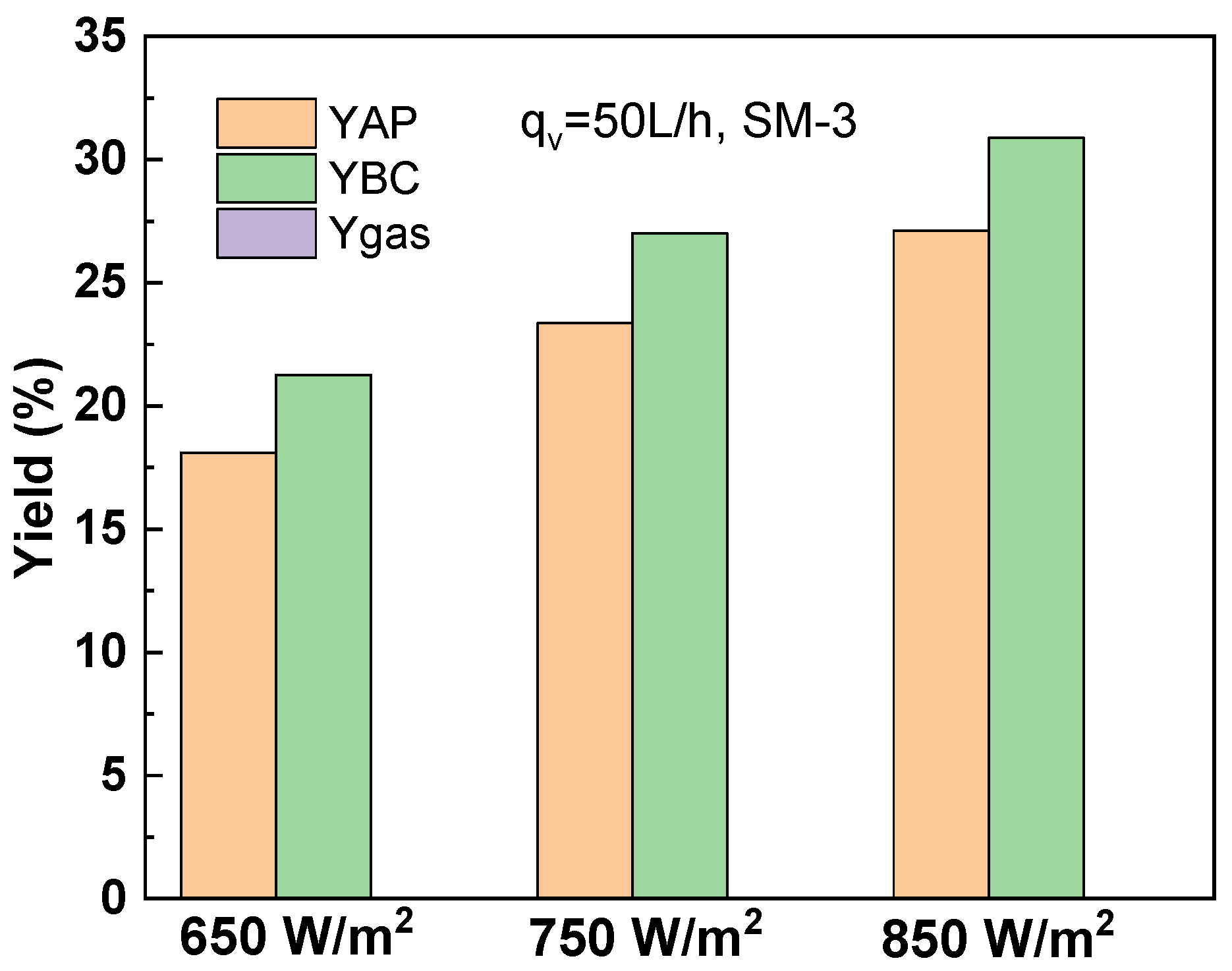 Energies 16 07986 g013