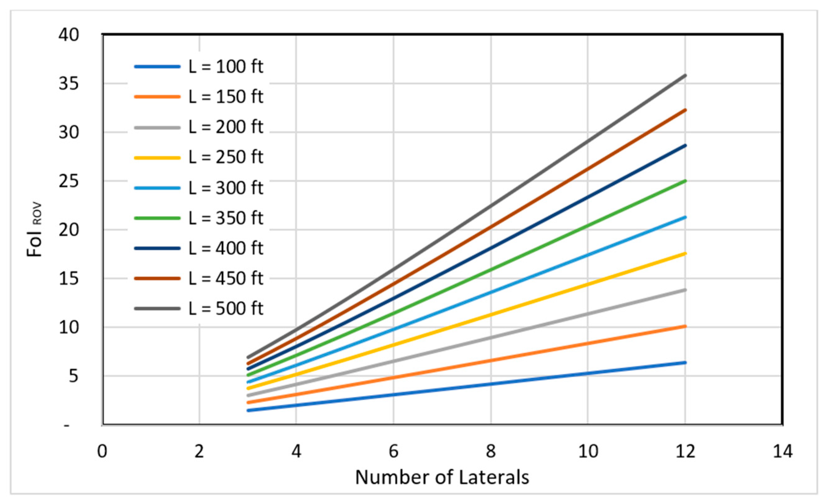Energies 16 07987 g002