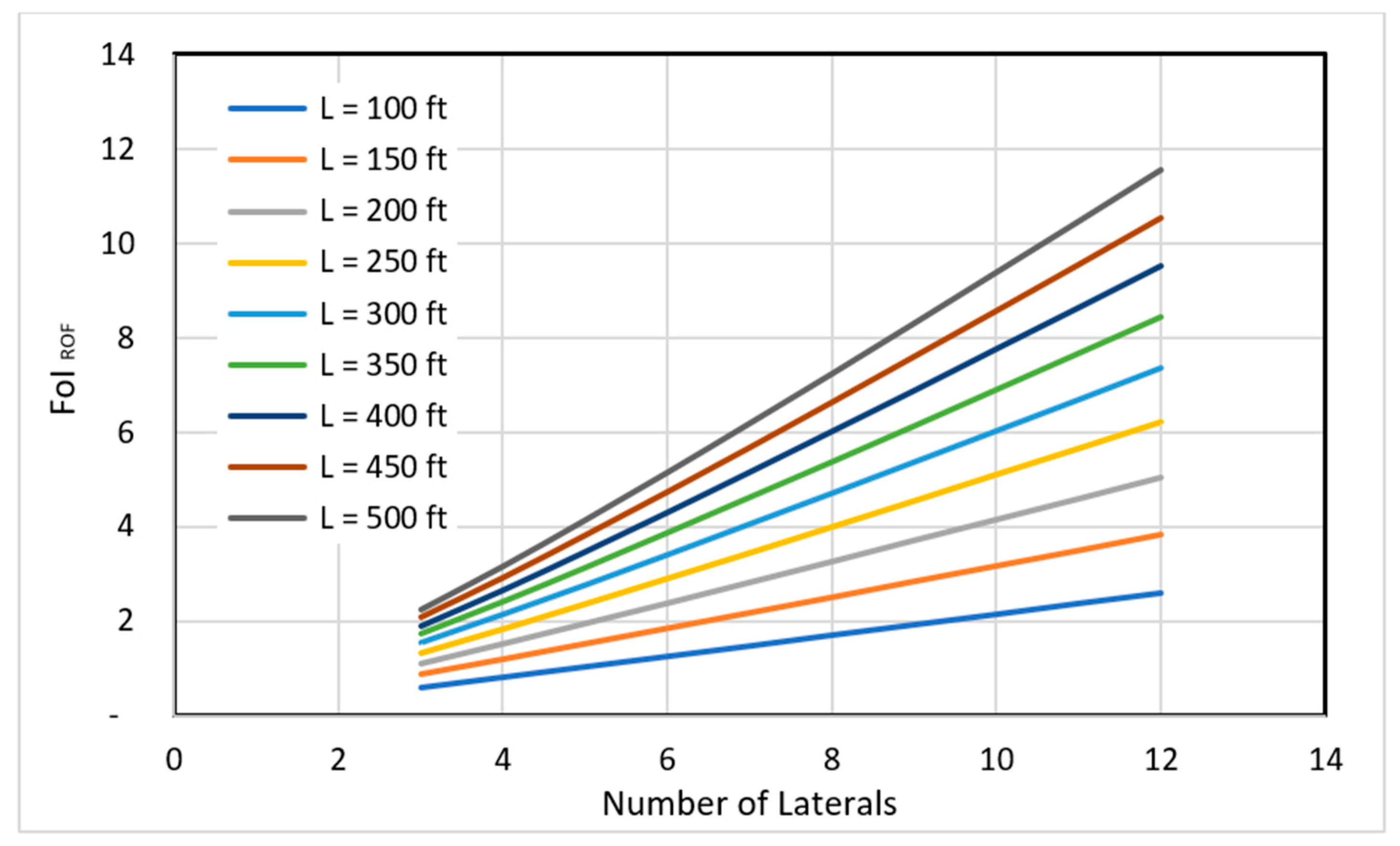 Energies 16 07987 g003