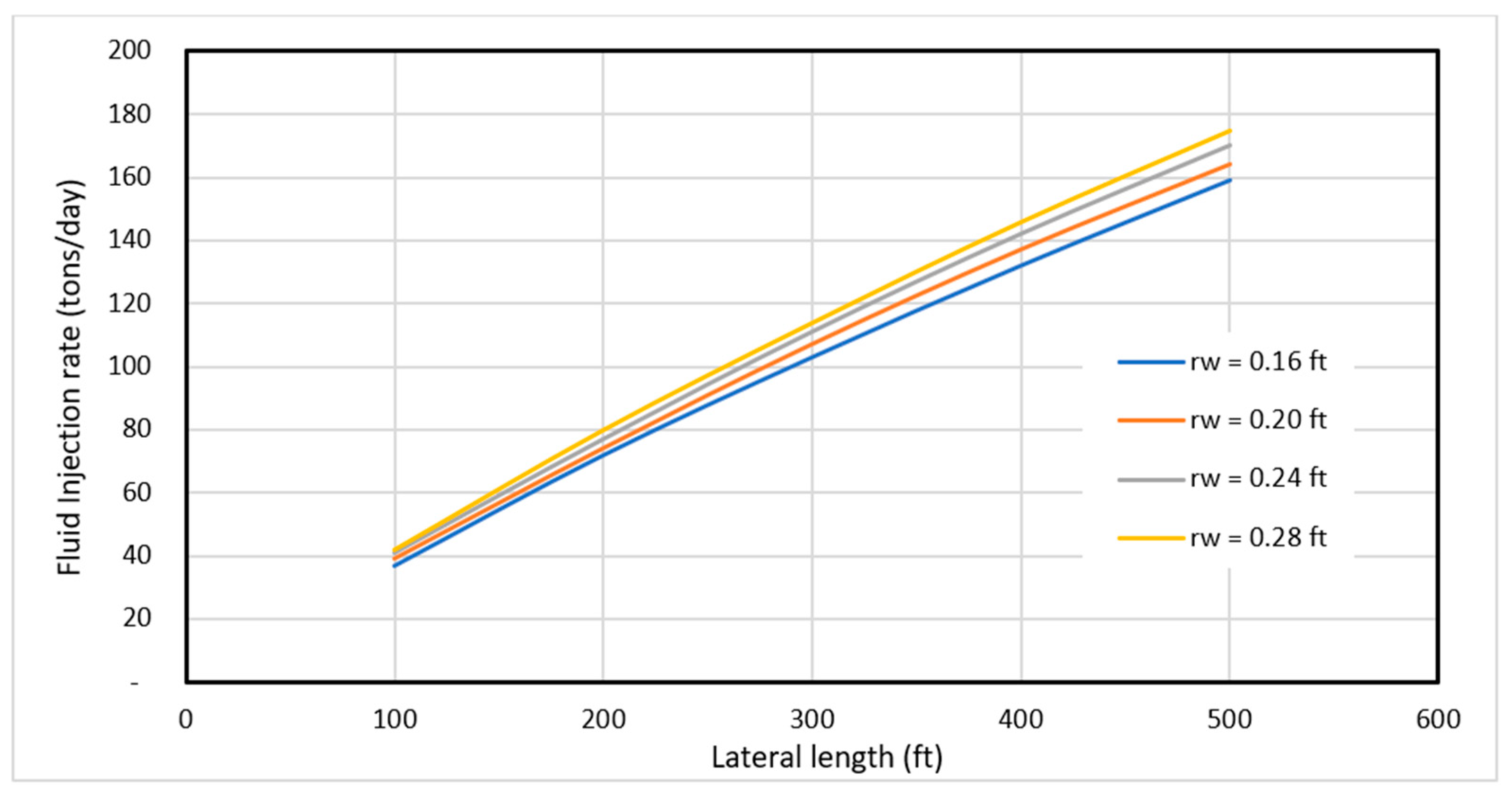 Energies 16 07987 g005