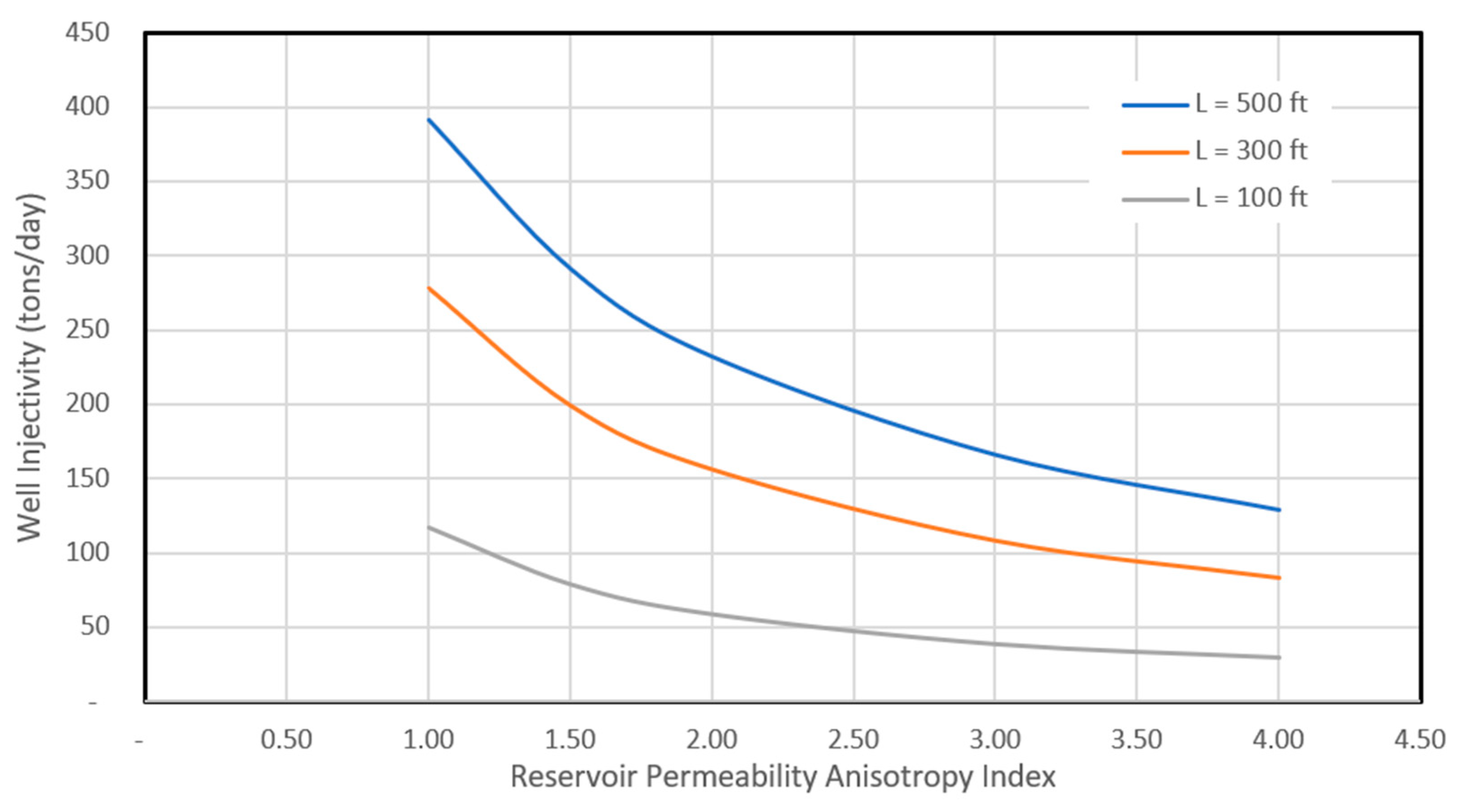 Energies 16 07987 g006