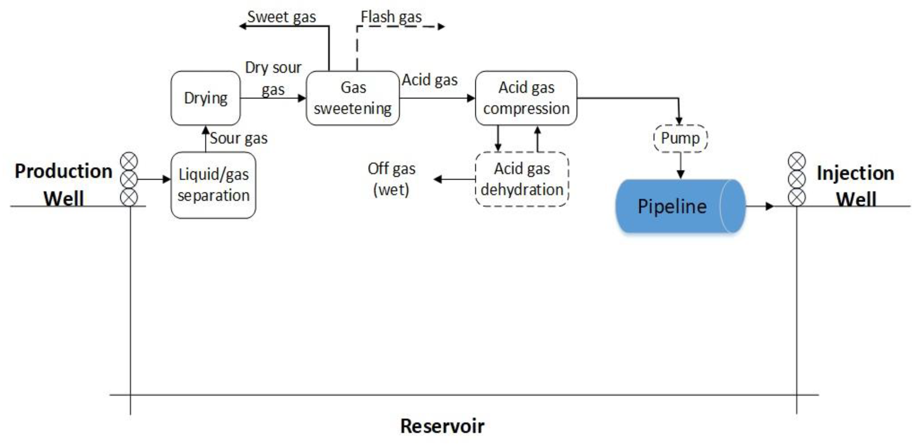 Energies 16 07989 g001