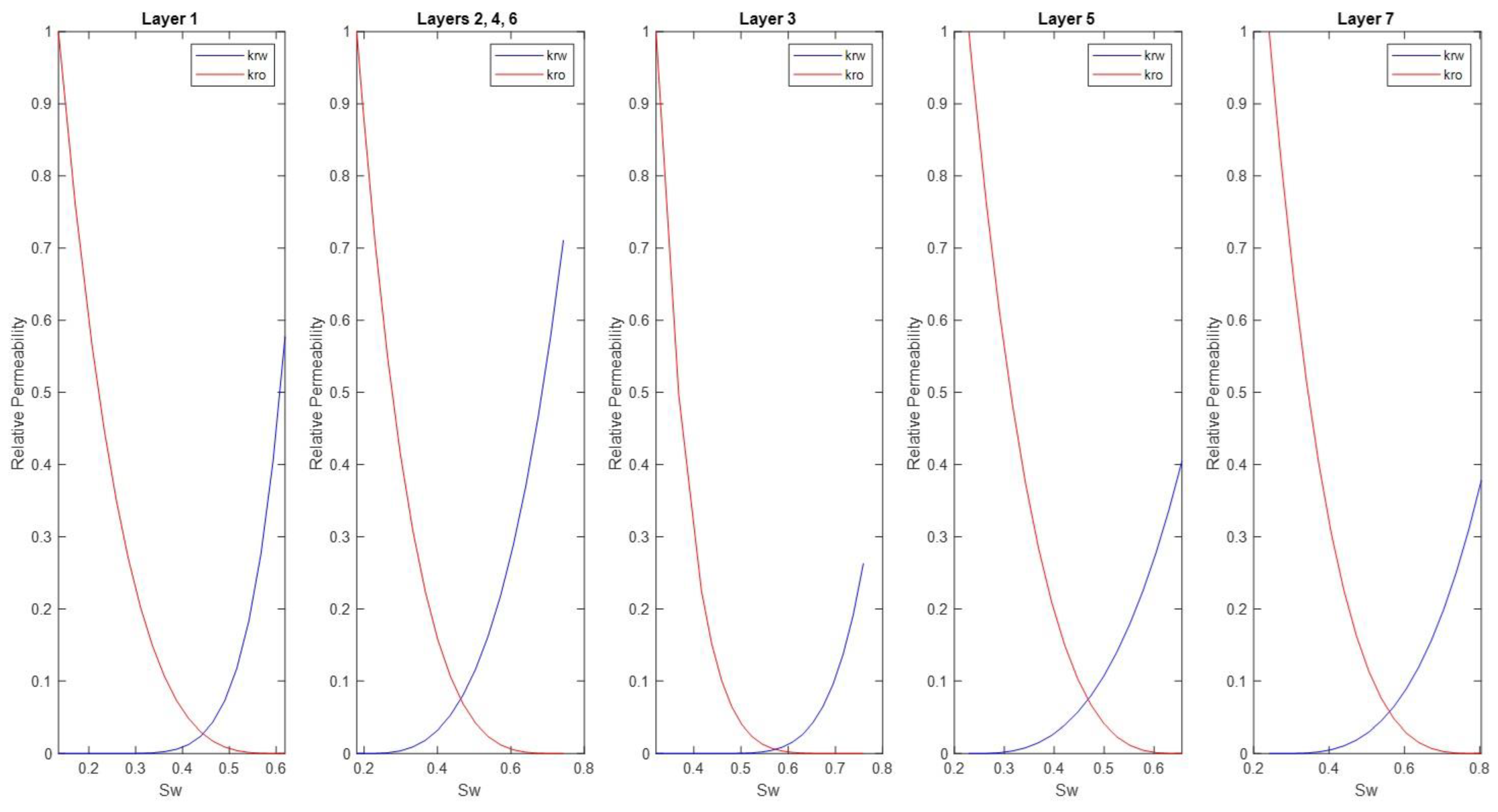 Energies 16 07989 g003