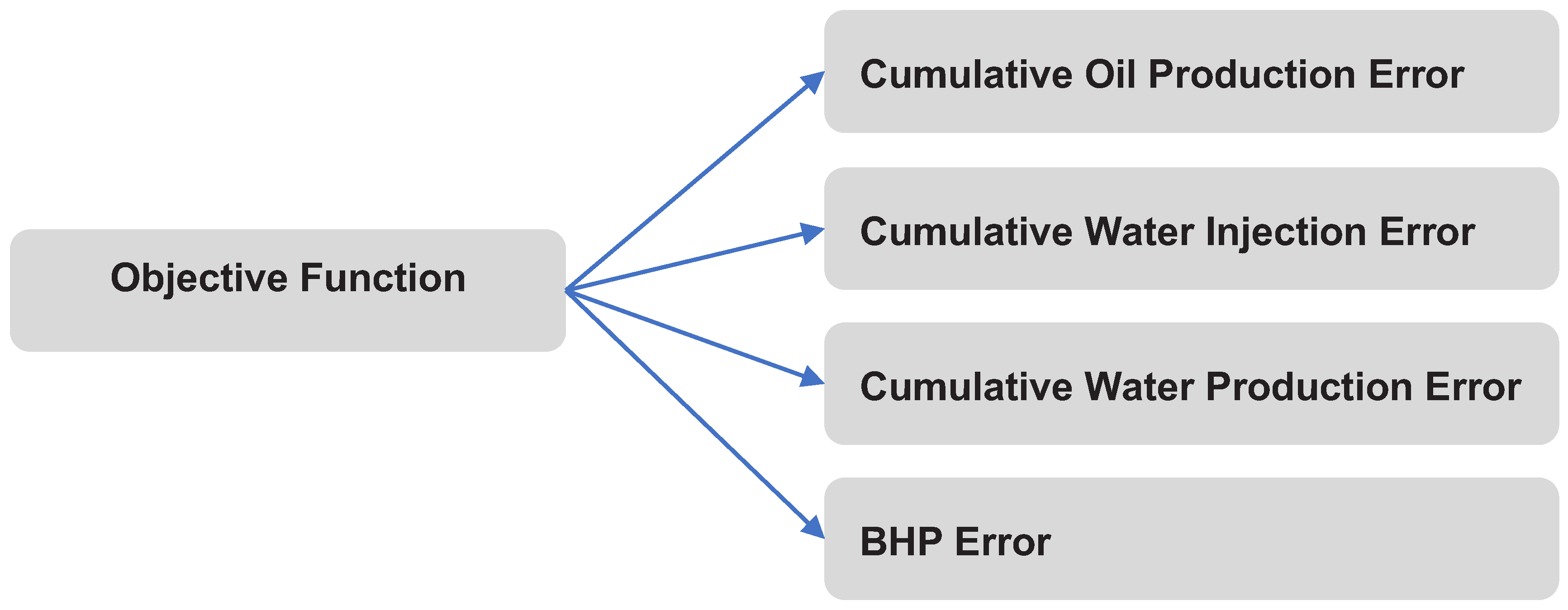 Energies 16 07989 g004