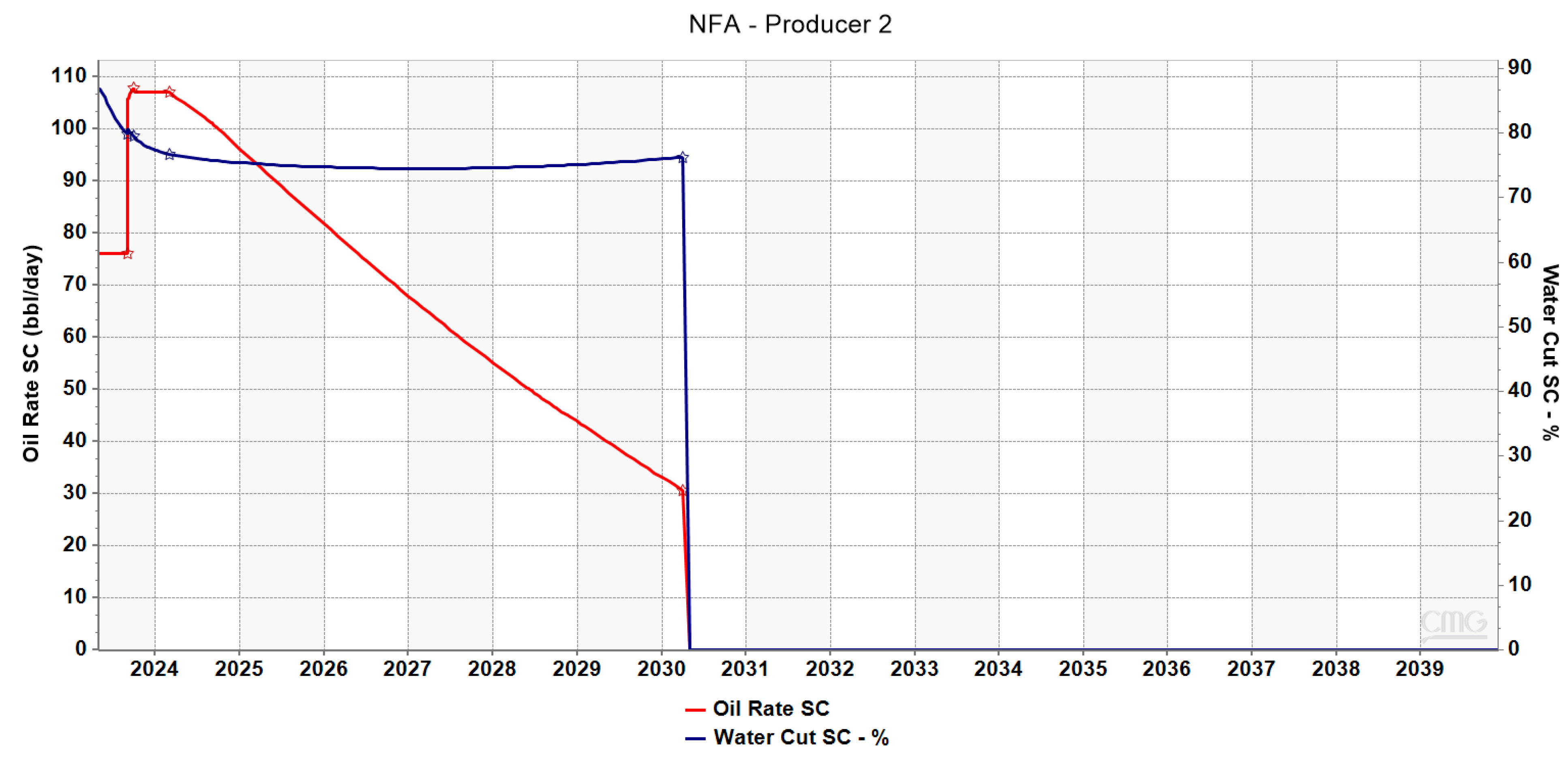 Energies 16 07989 g008