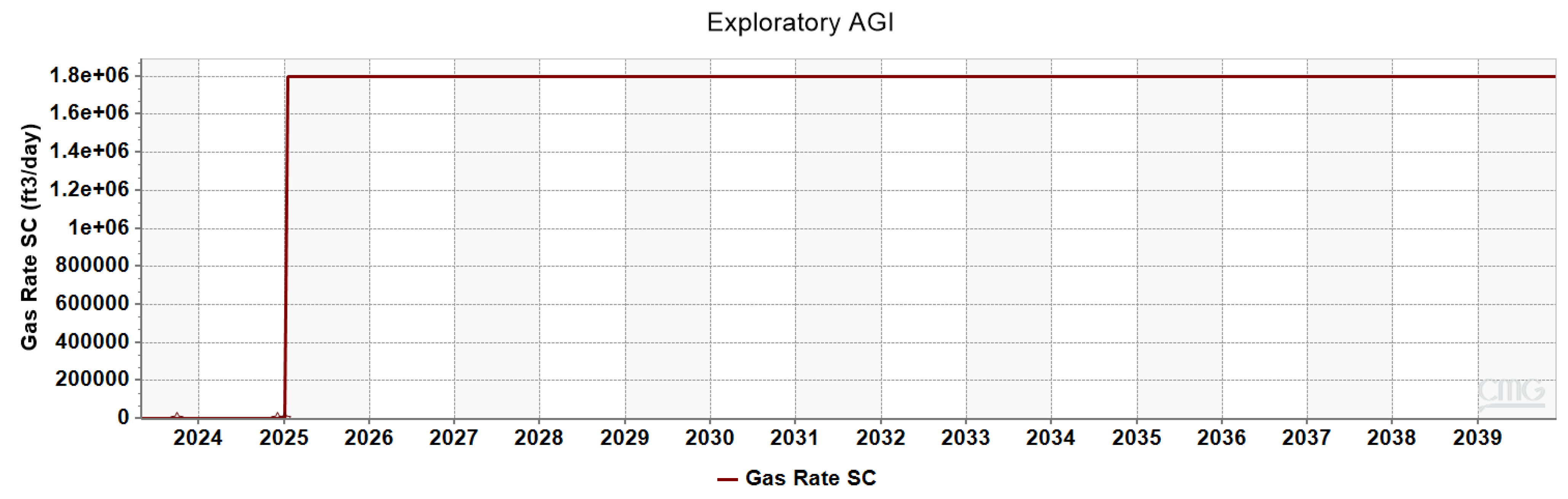 Energies 16 07989 g009