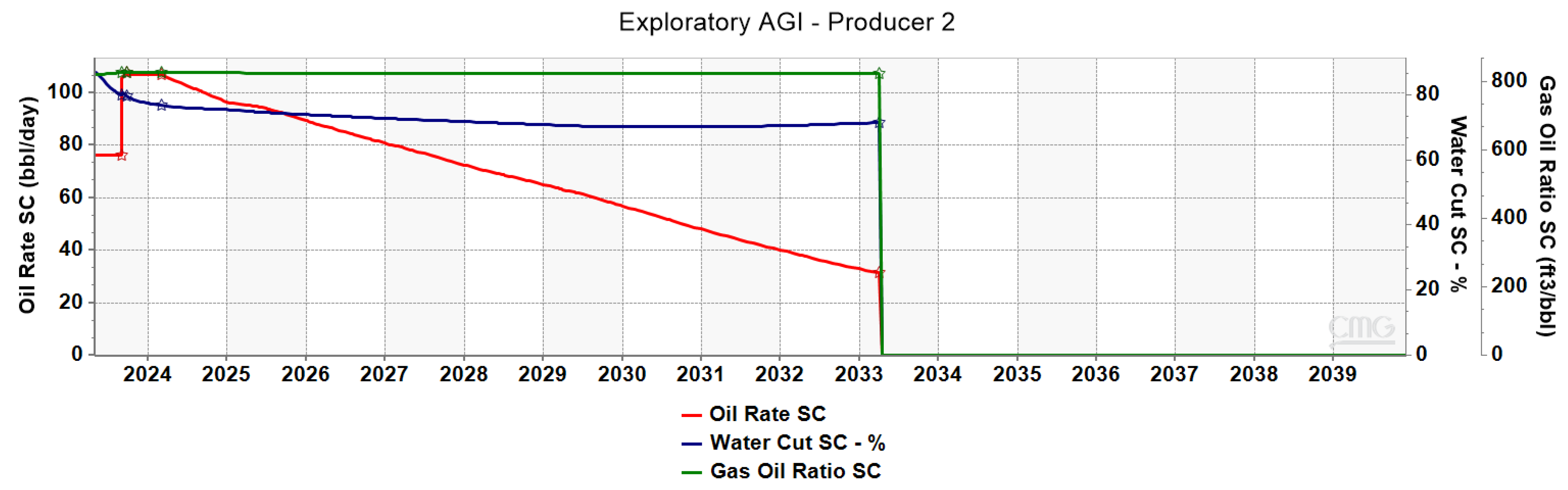 Energies 16 07989 g011