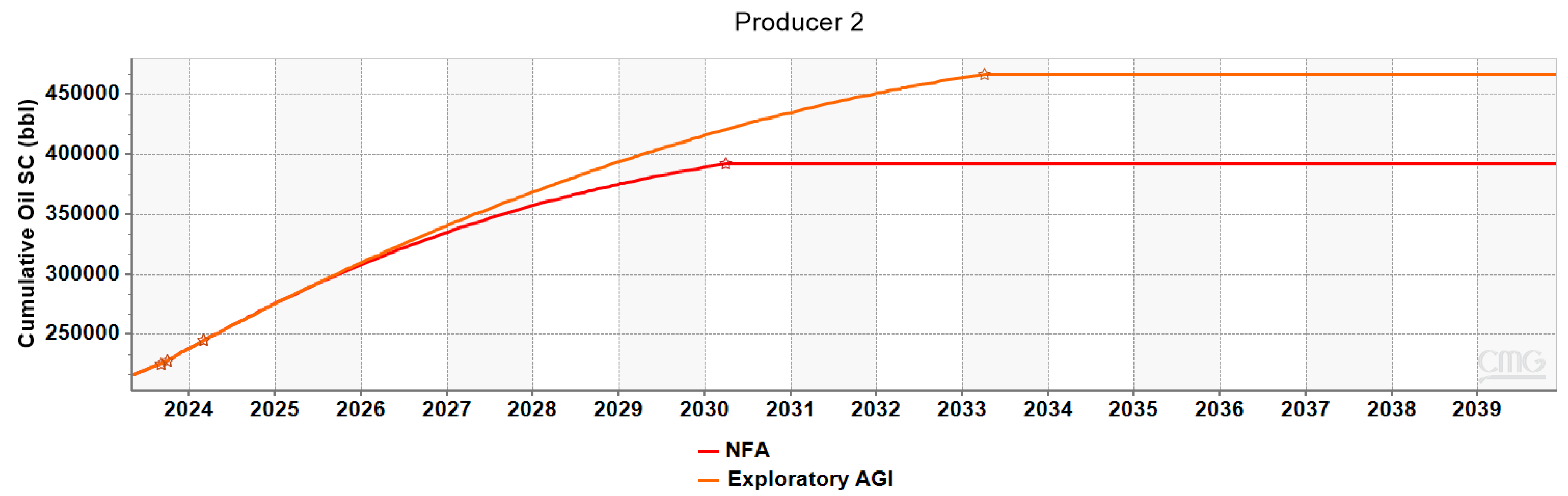Energies 16 07989 g013