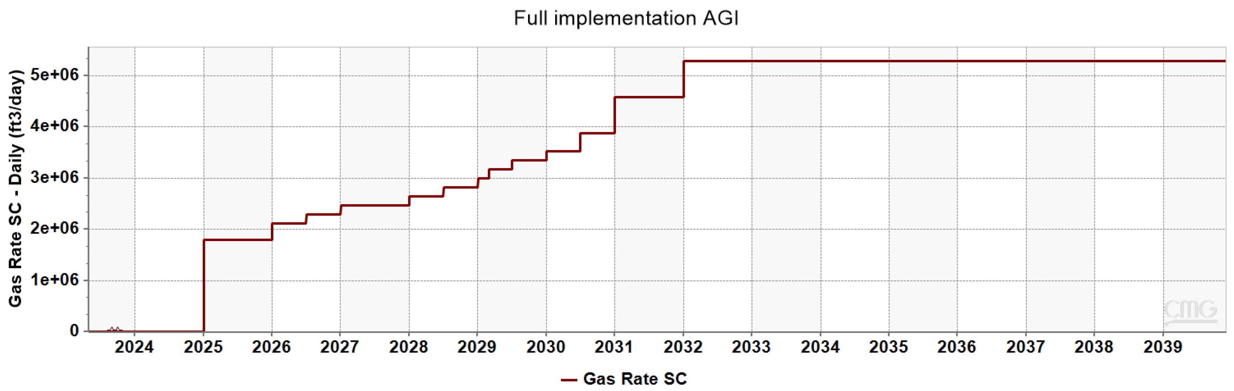 Energies 16 07989 g014
