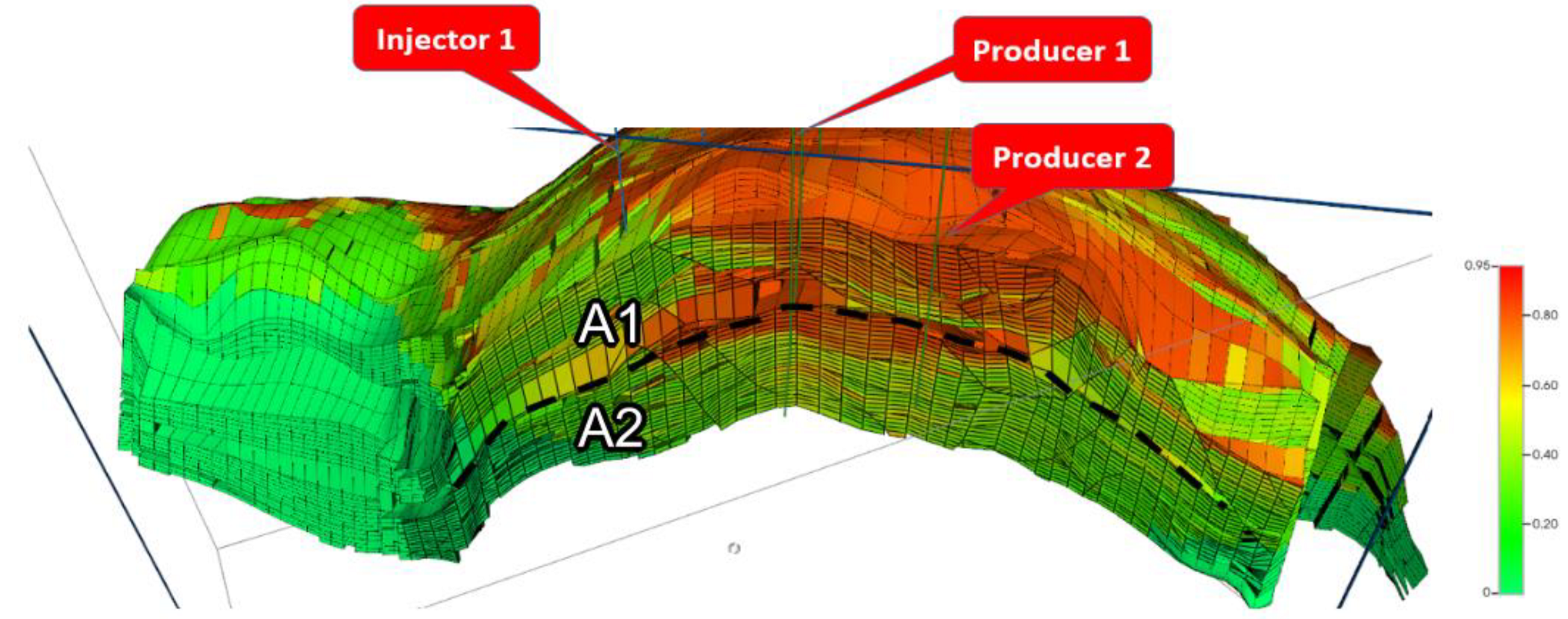 Energies 16 07989 g019