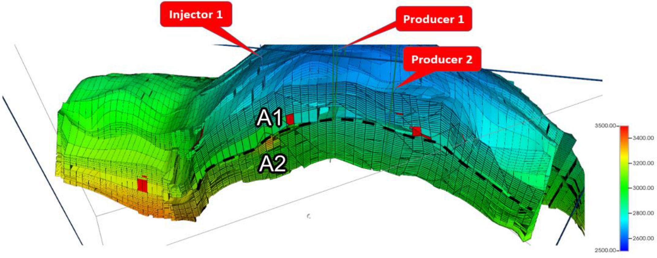 Energies 16 07989 g020