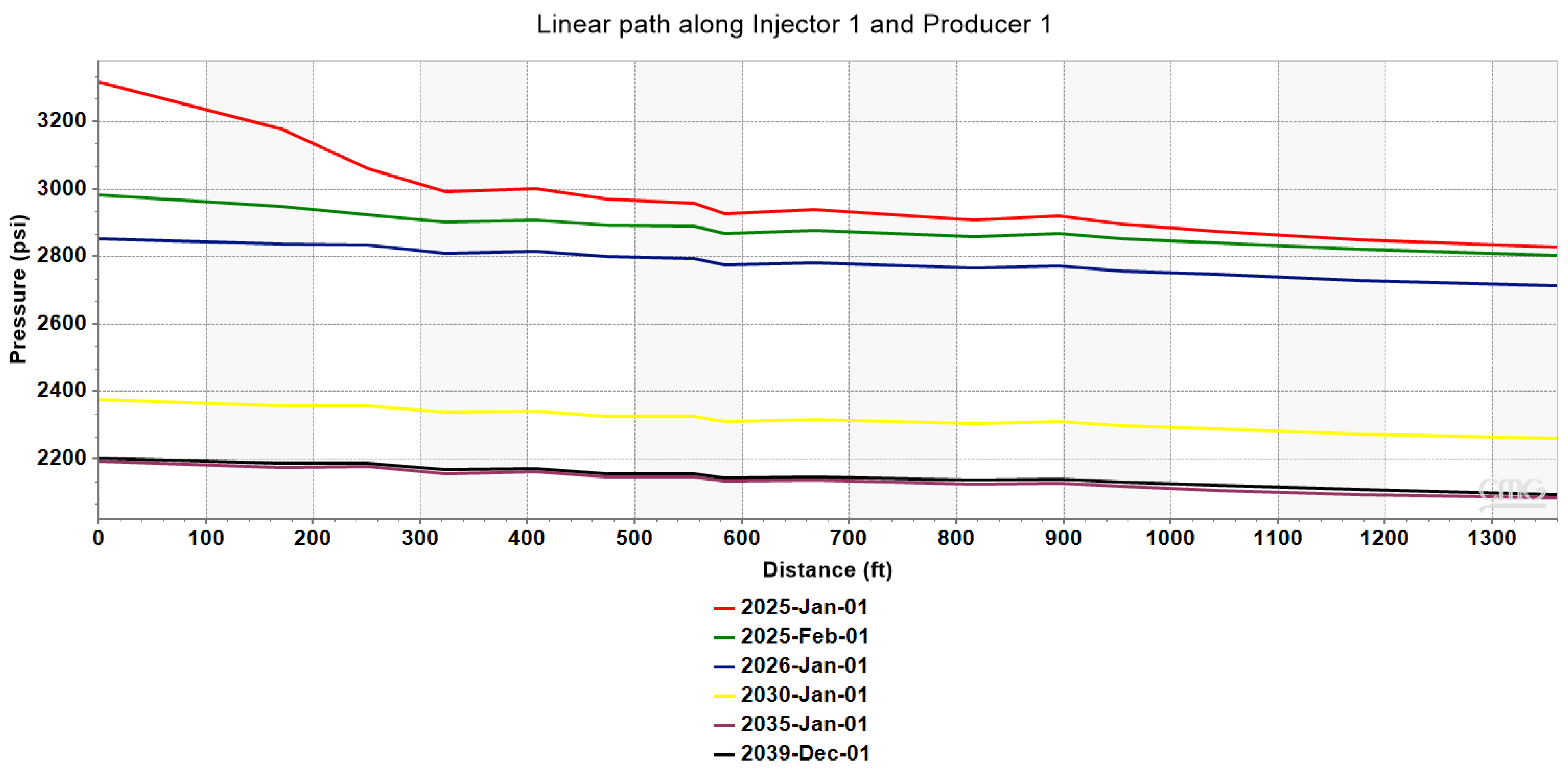 Energies 16 07989 g021
