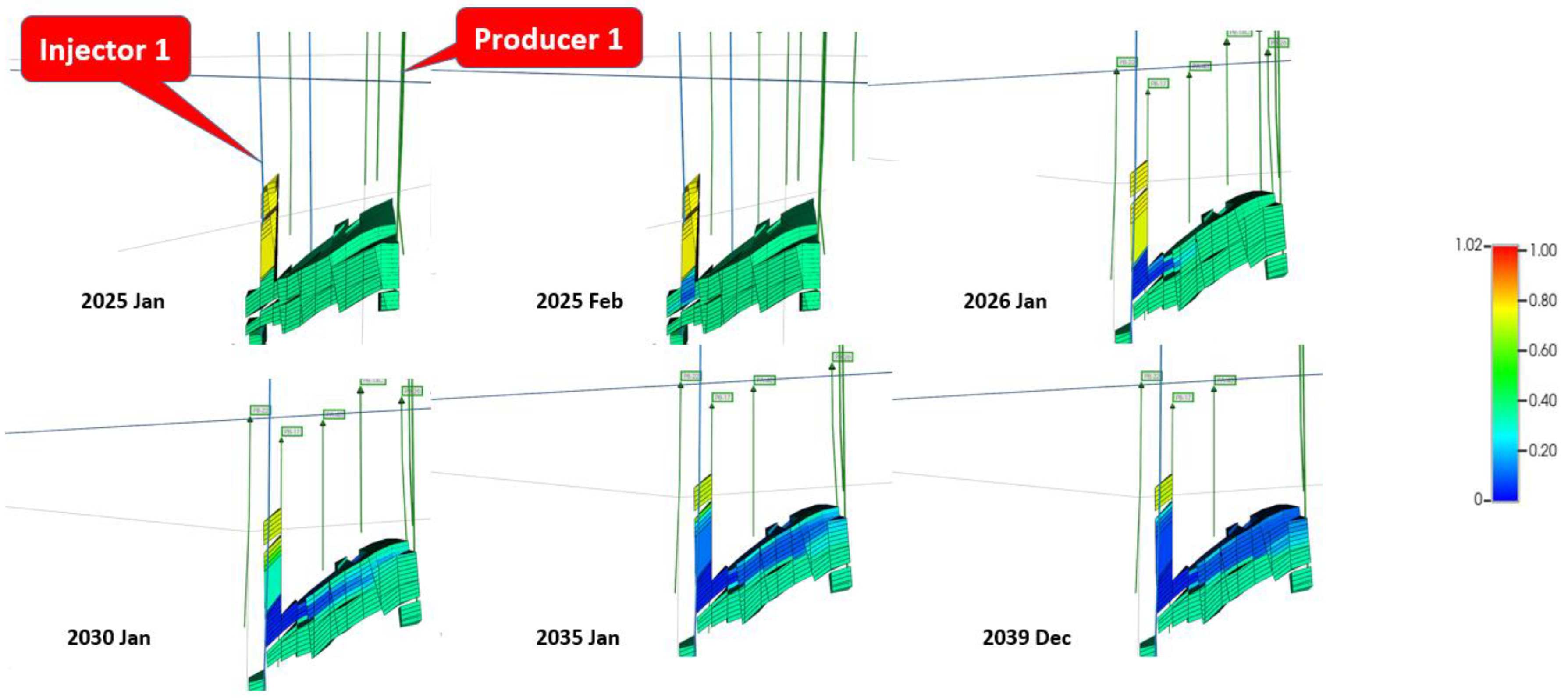 Energies 16 07989 g022