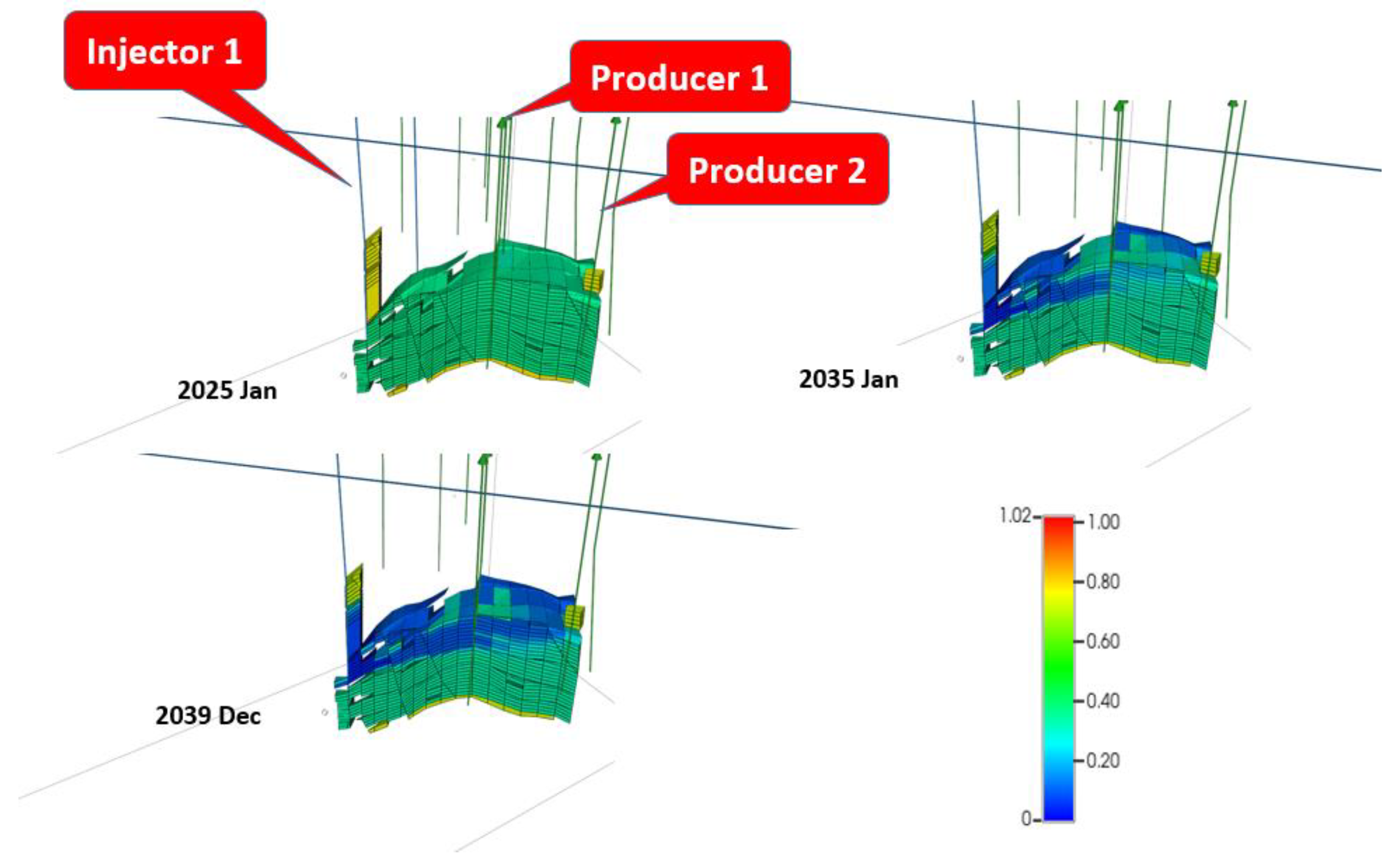 Energies 16 07989 g026