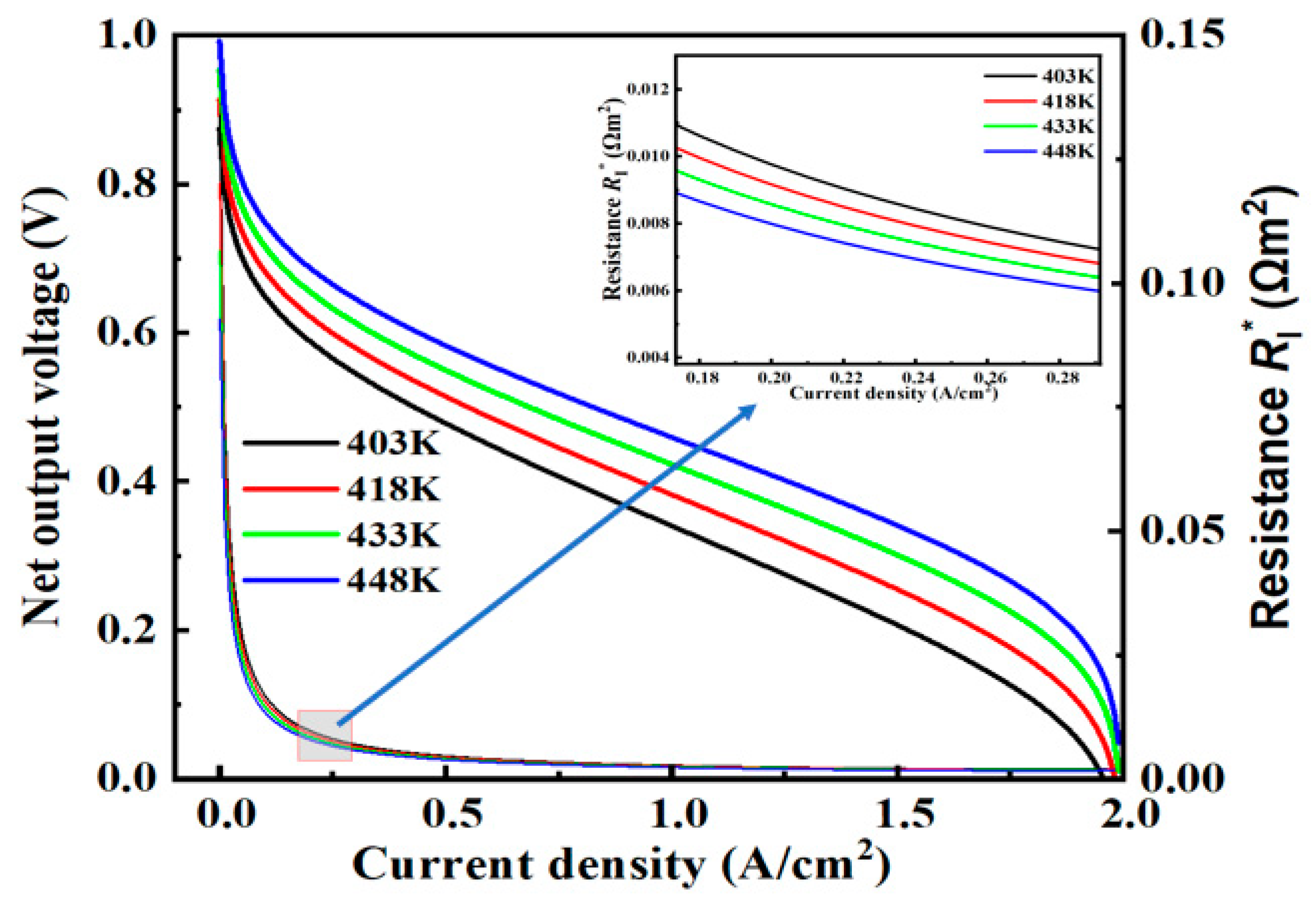 Energies 16 07991 g007