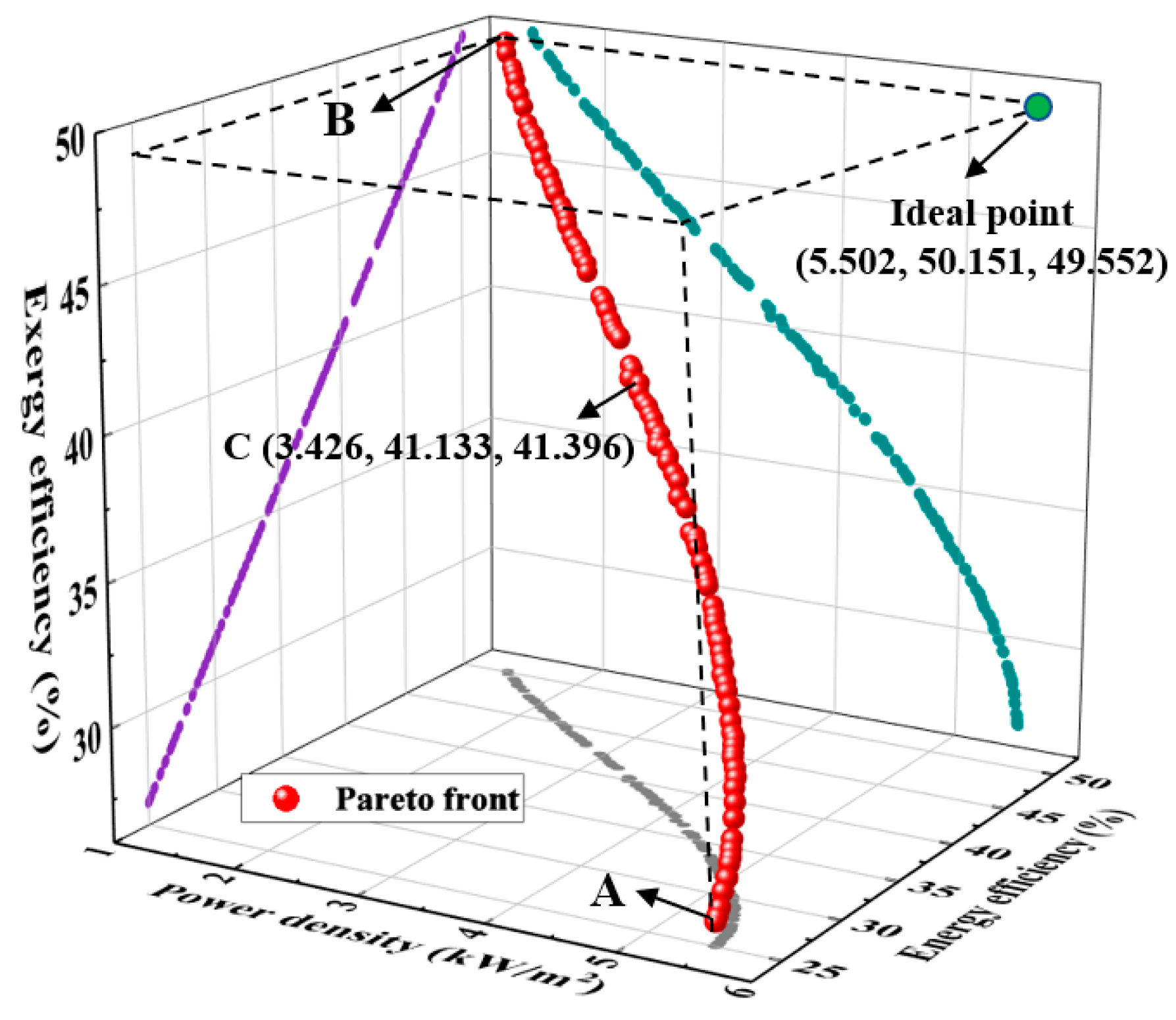 Energies 16 07991 g012