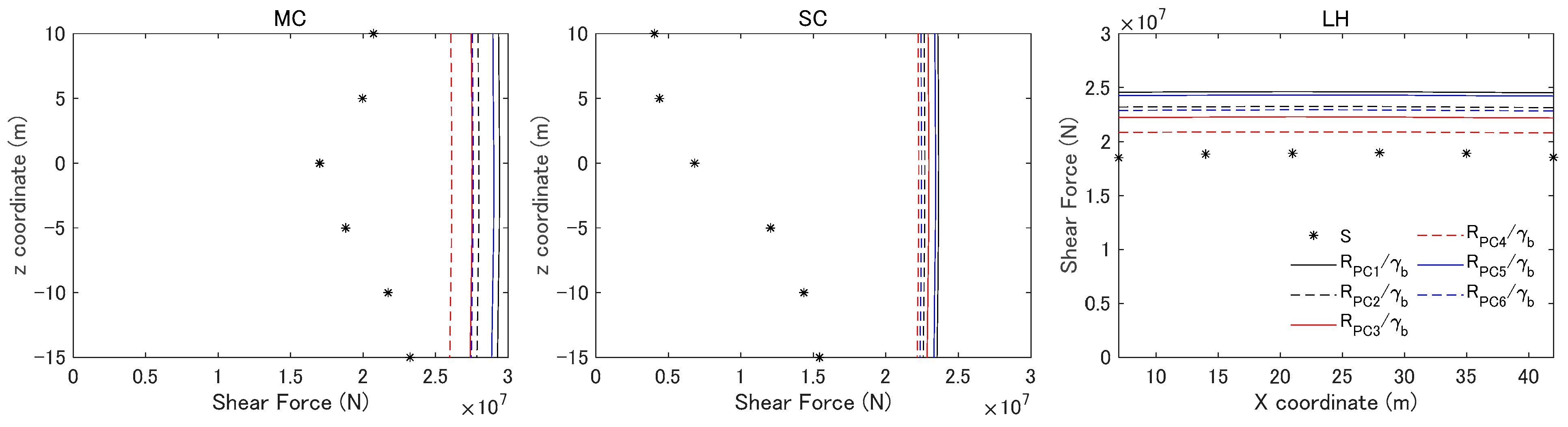 Energies 16 07992 g010
