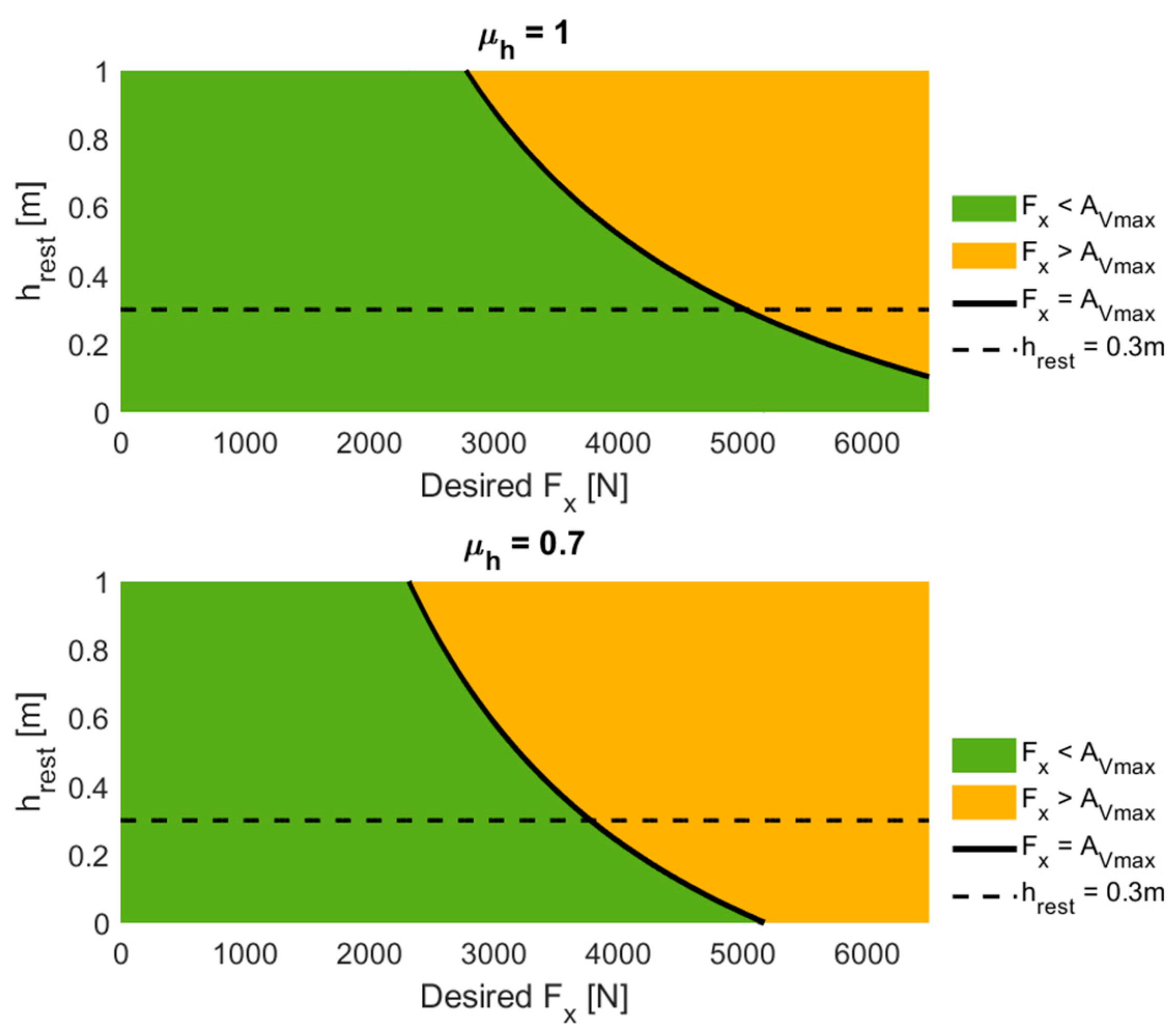 Energies 16 07994 g004
