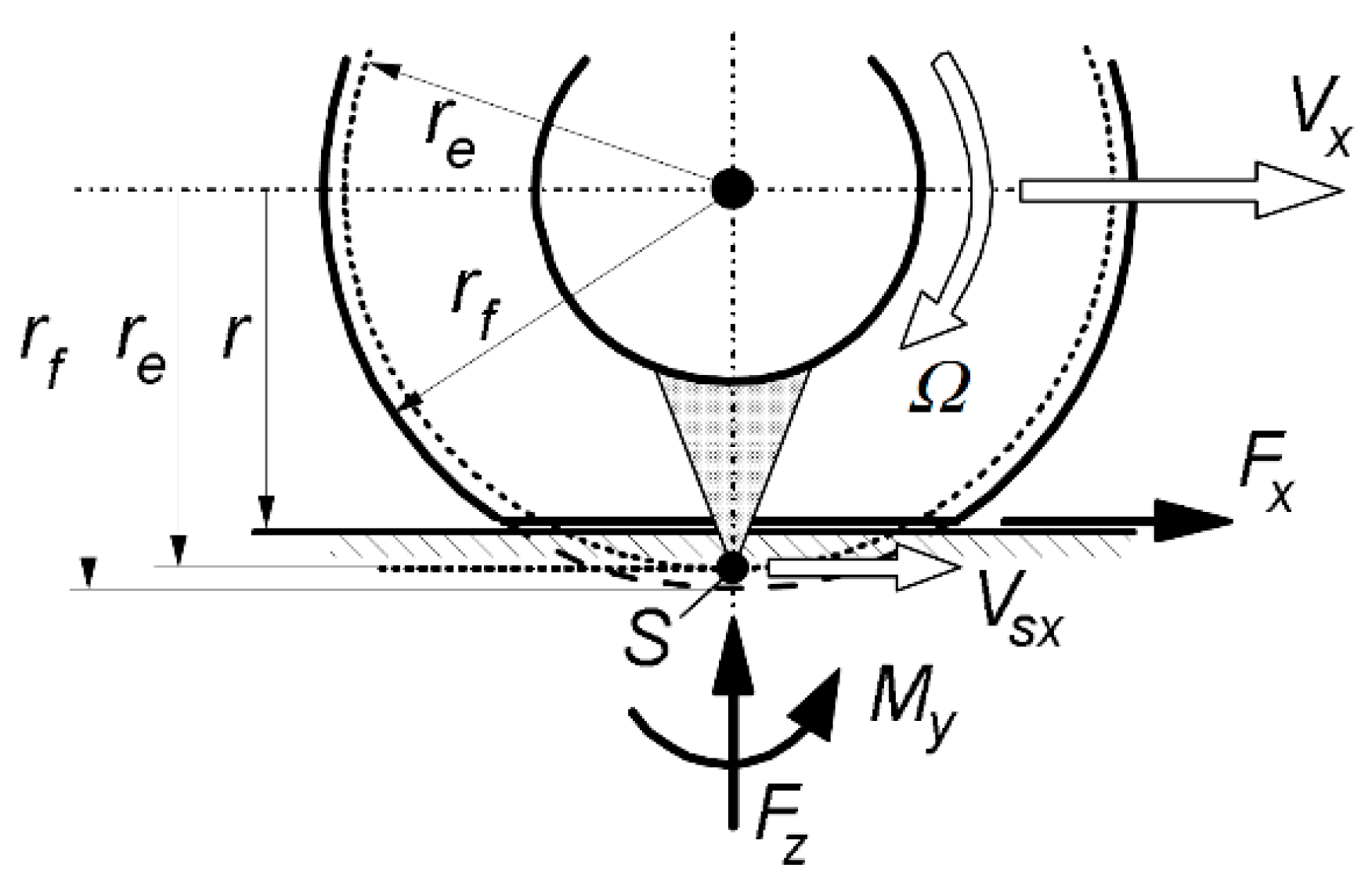 Energies 16 07994 g006
