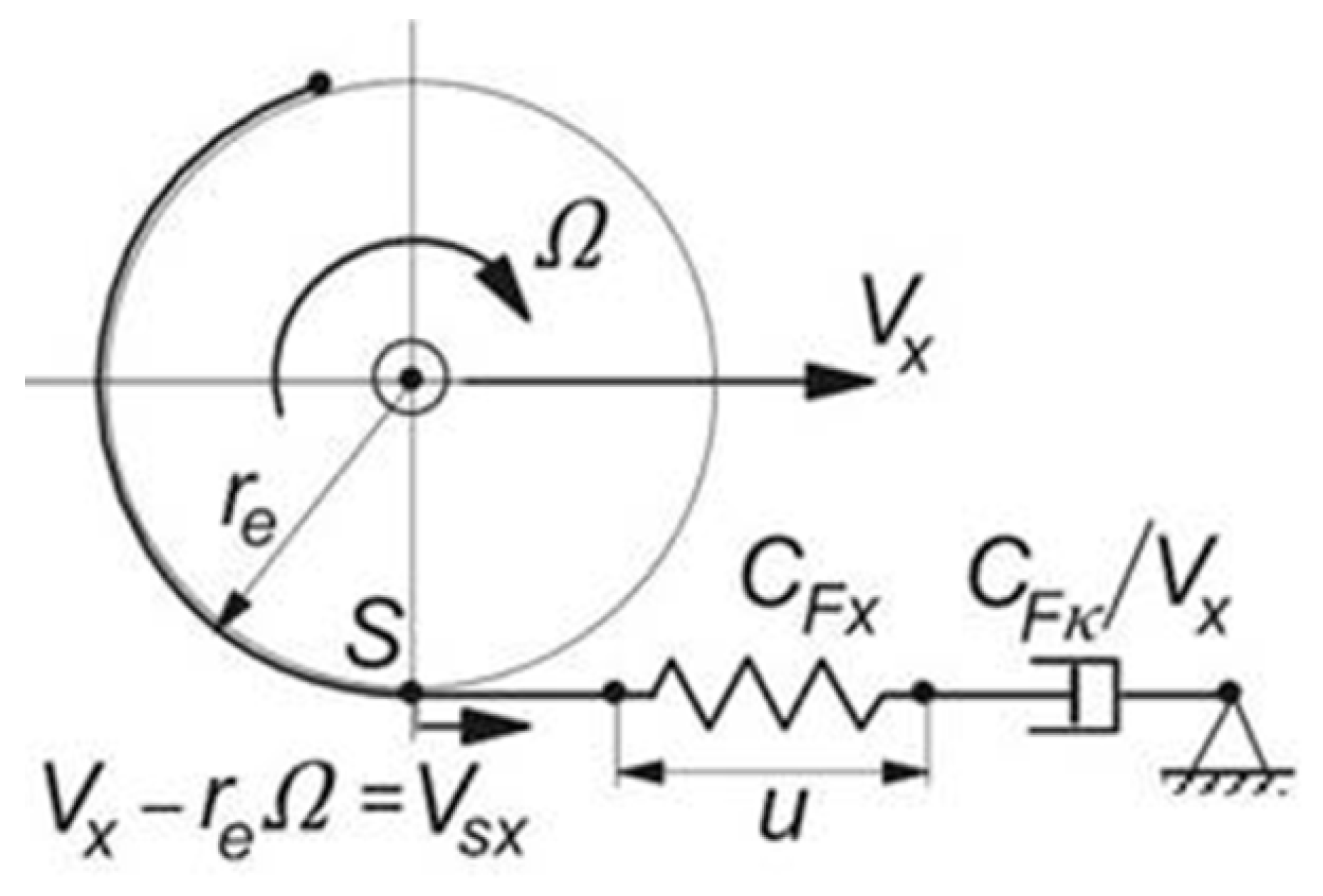 Energies 16 07994 g007