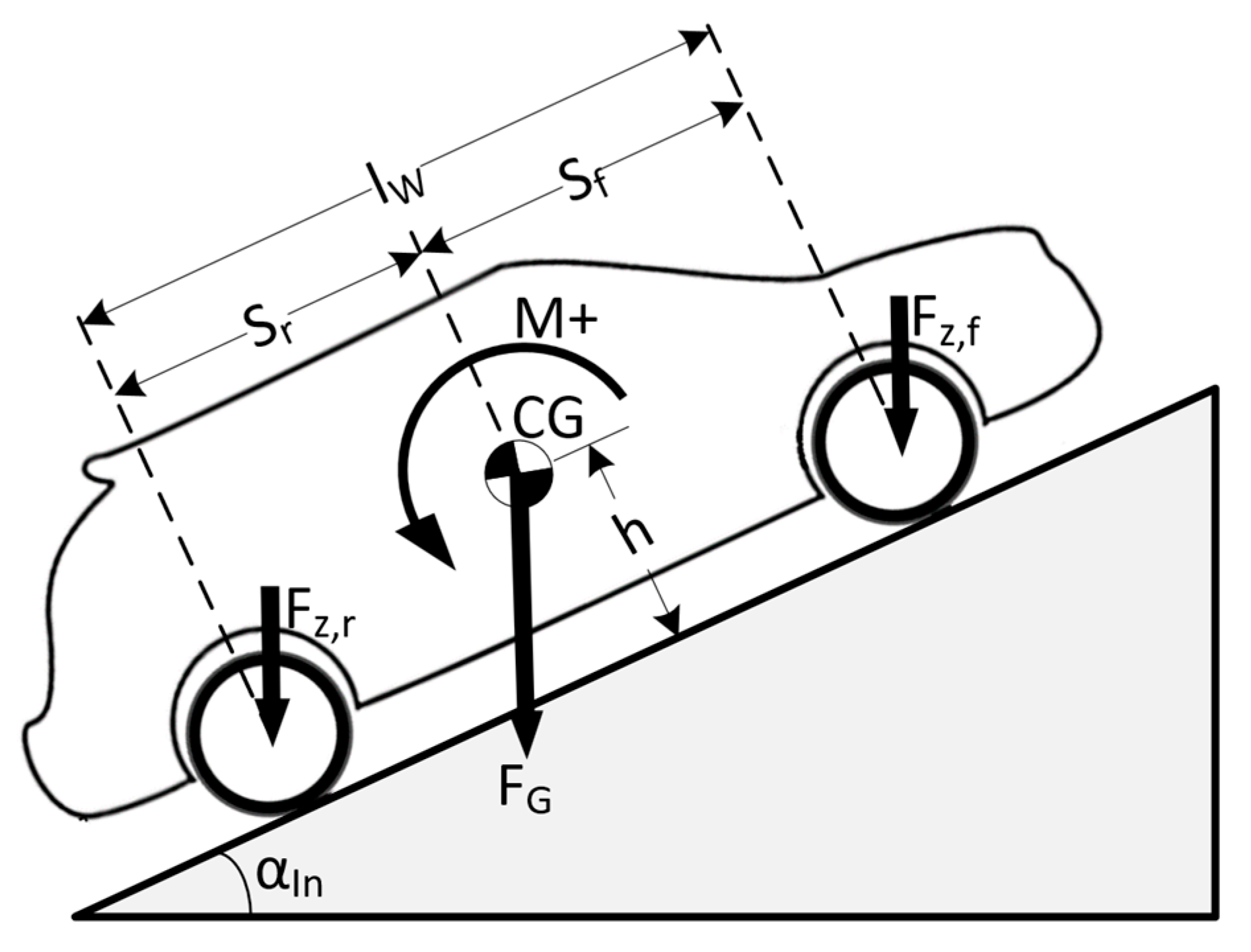 Energies 16 07994 g009