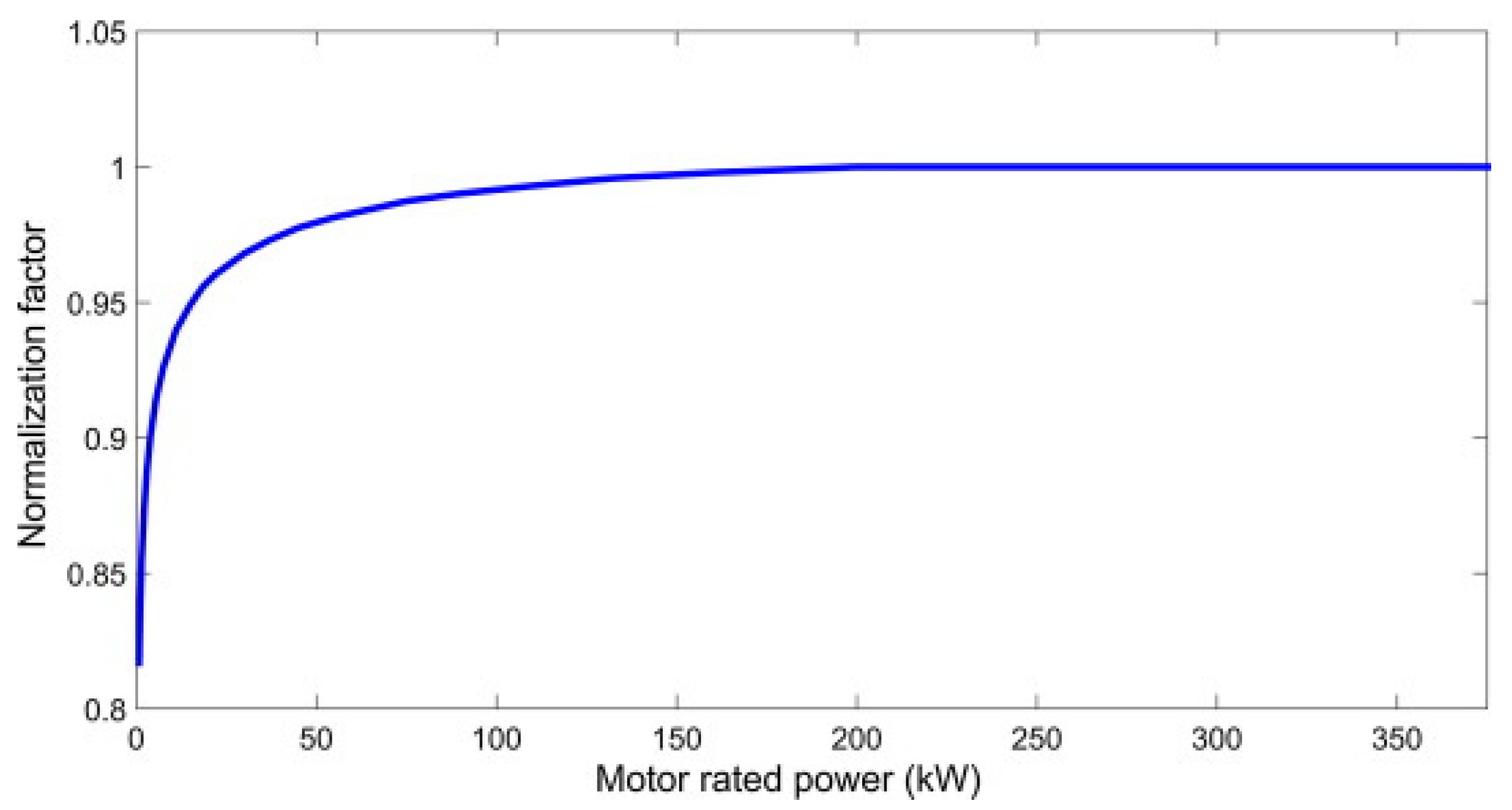 Energies 16 07994 g011