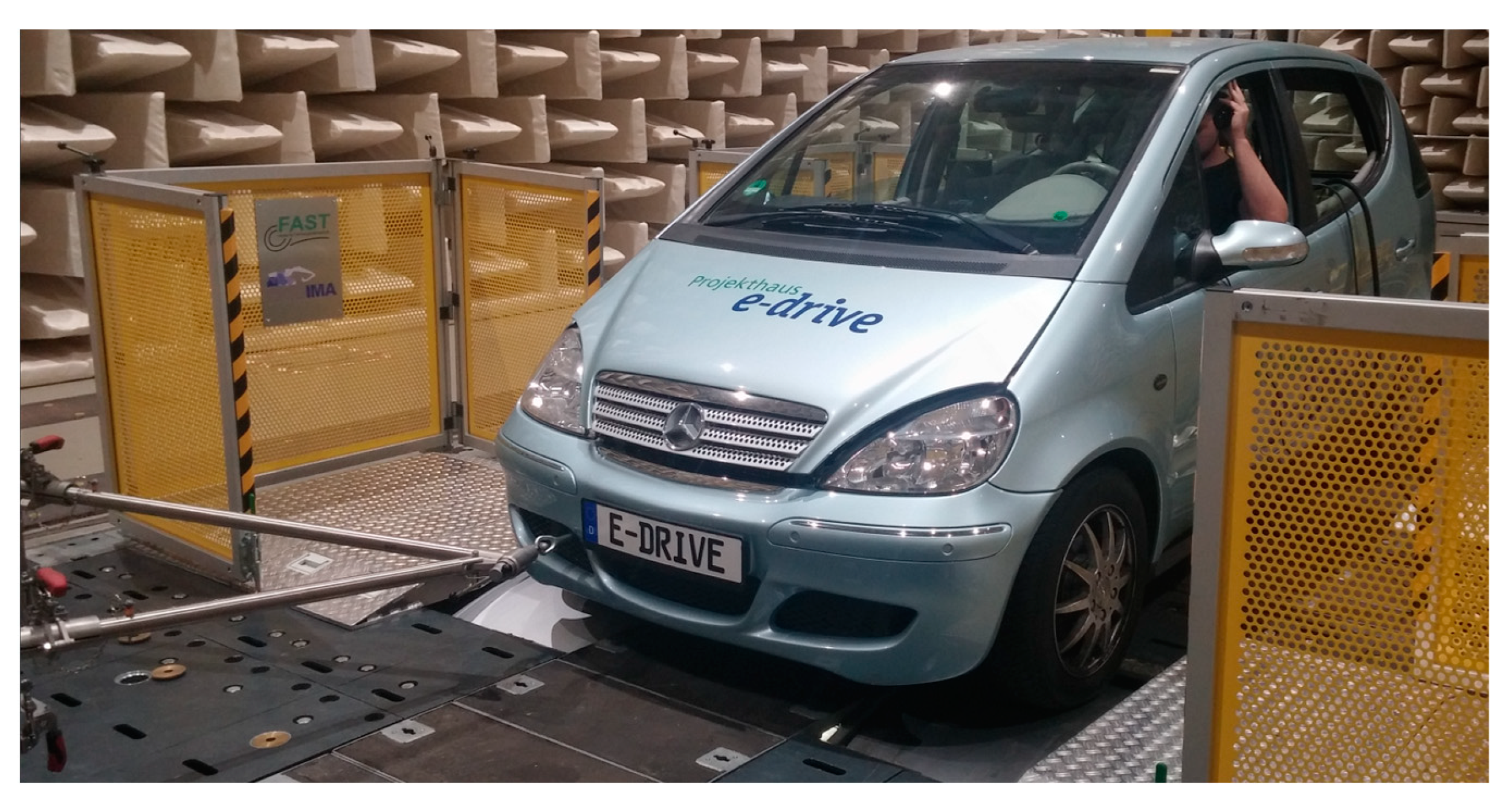 Energies 16 07994 g013