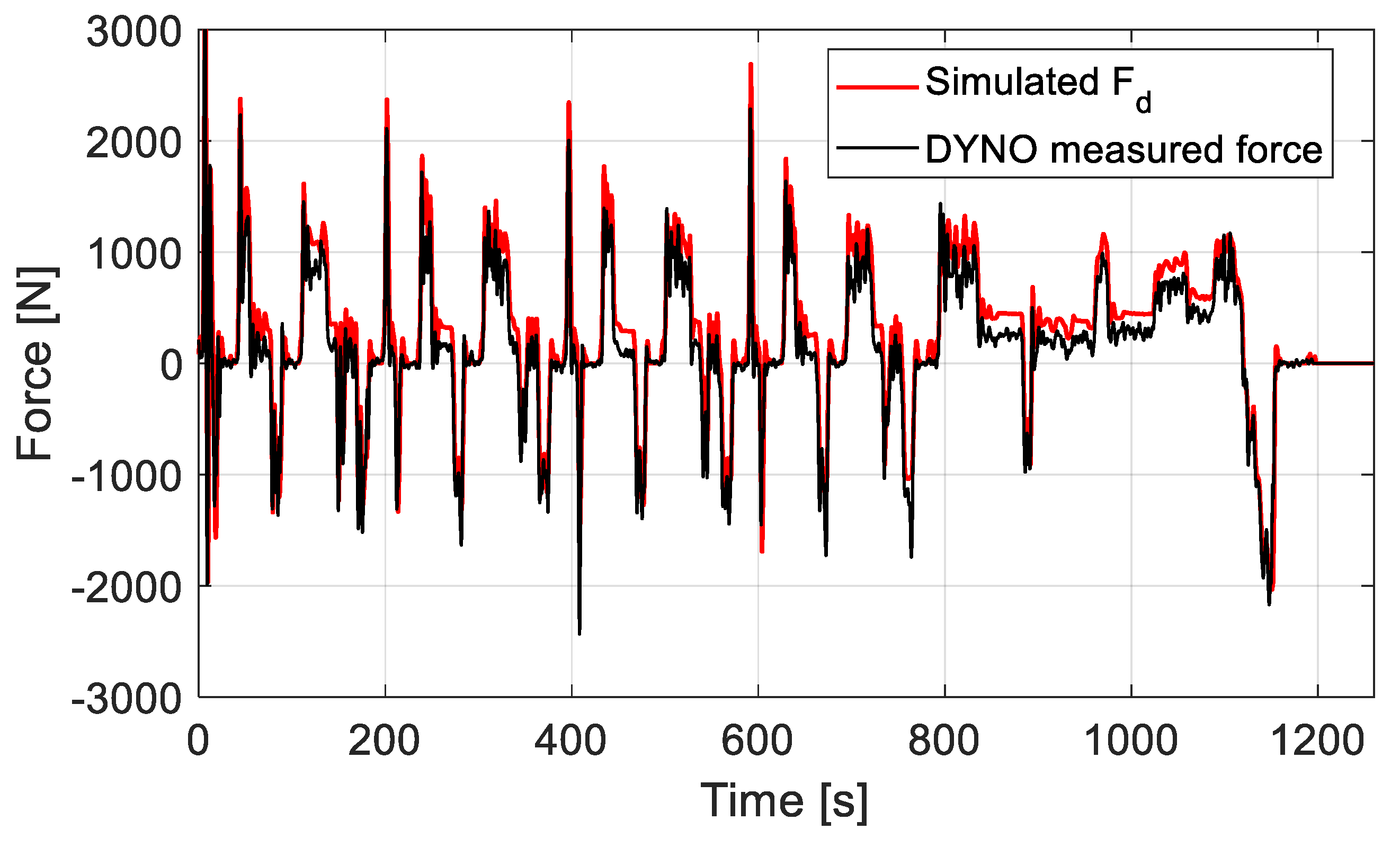 Energies 16 07994 g015