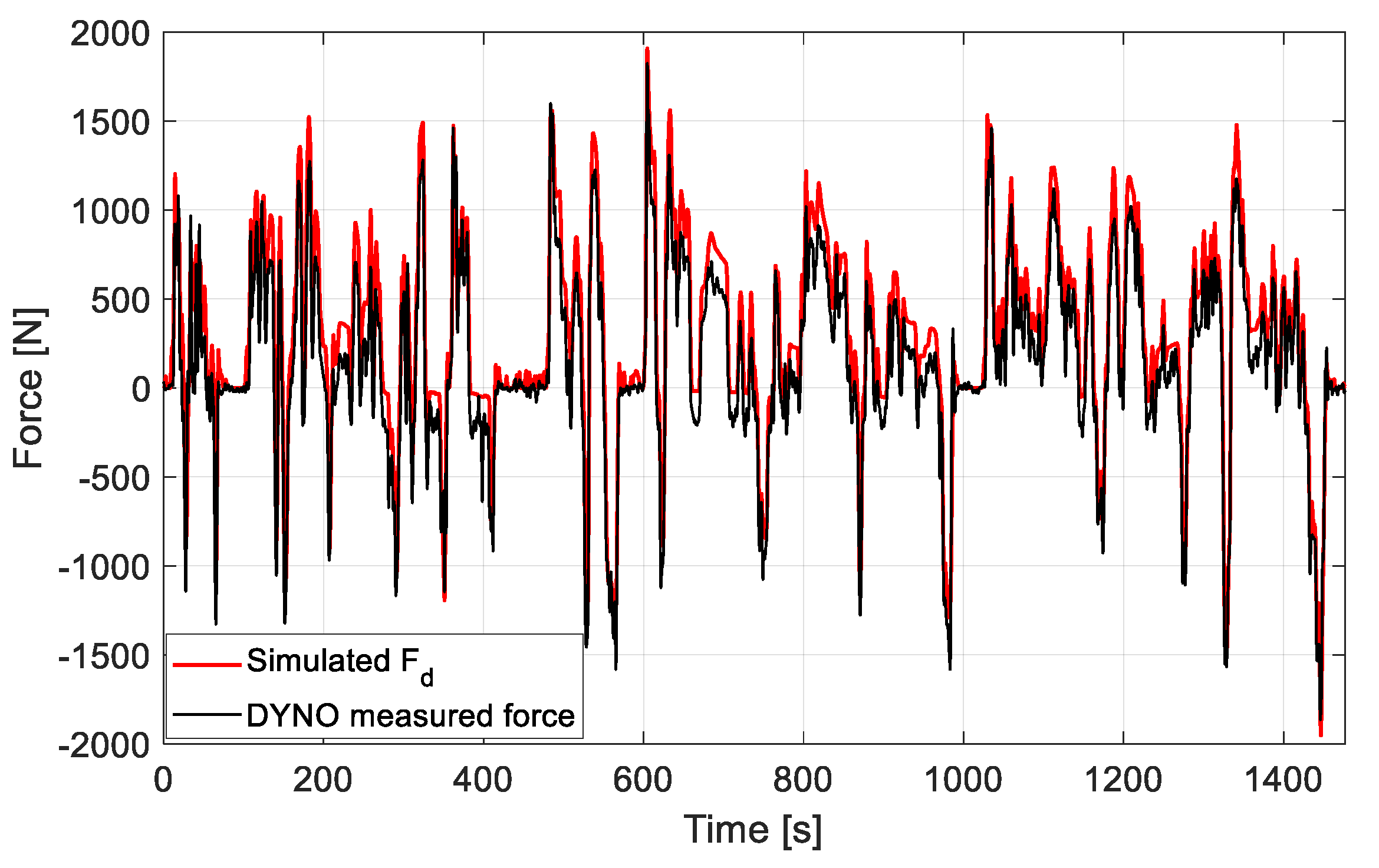 Energies 16 07994 g018