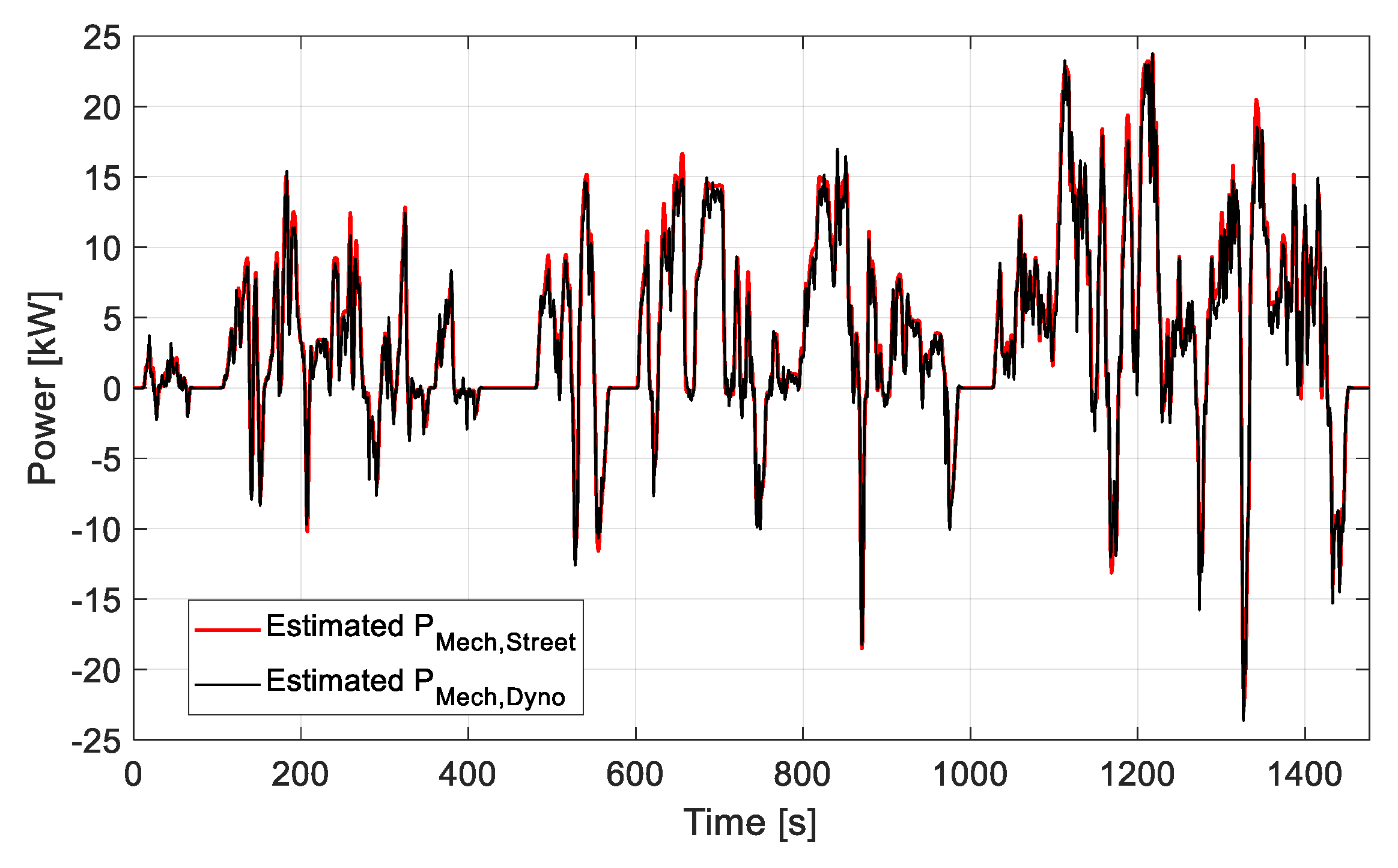 Energies 16 07994 g019