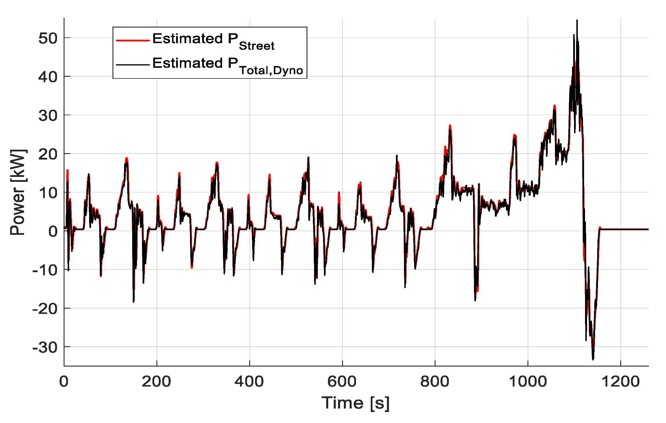 Energies 16 07994 g020