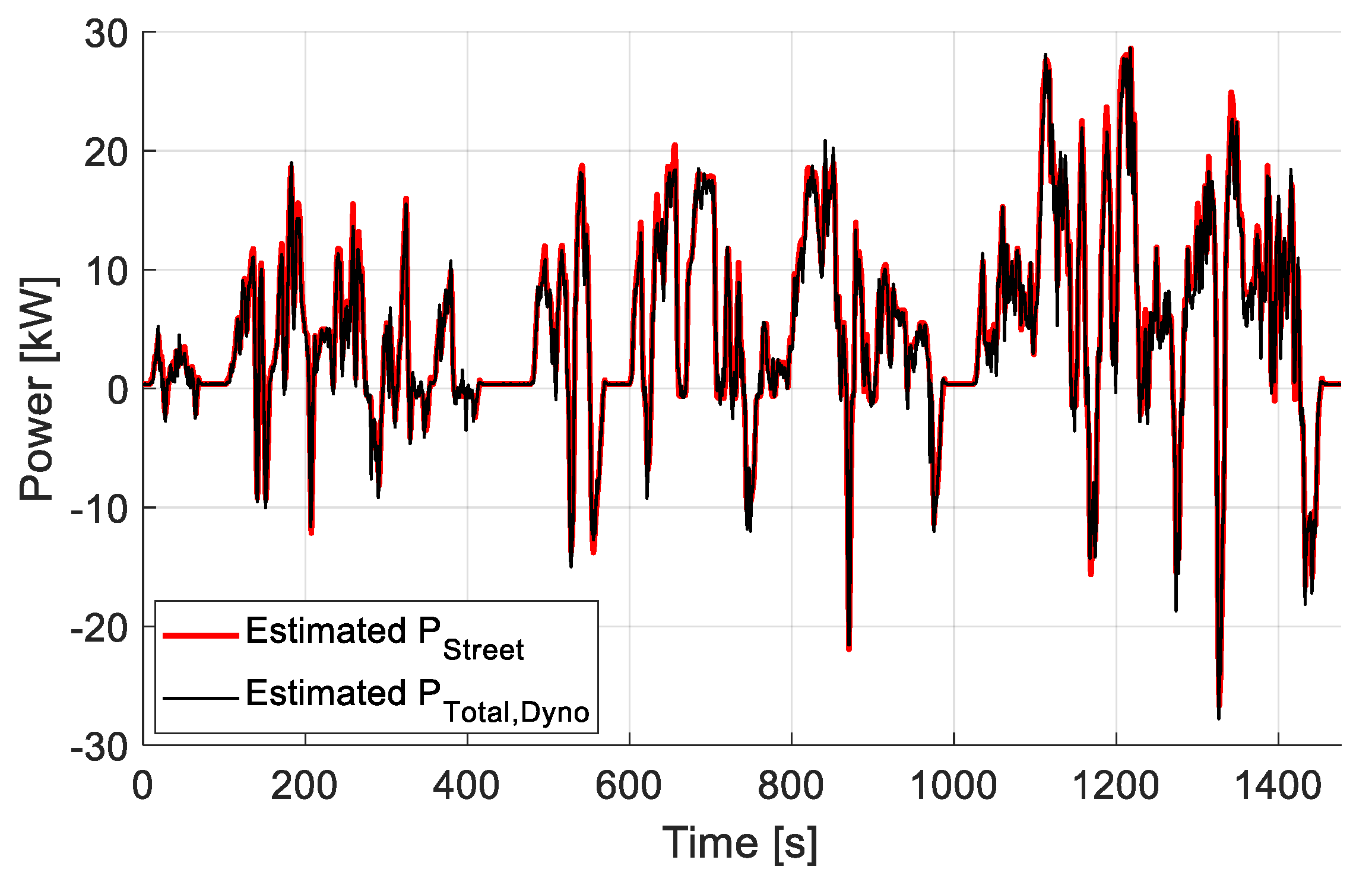 Energies 16 07994 g021