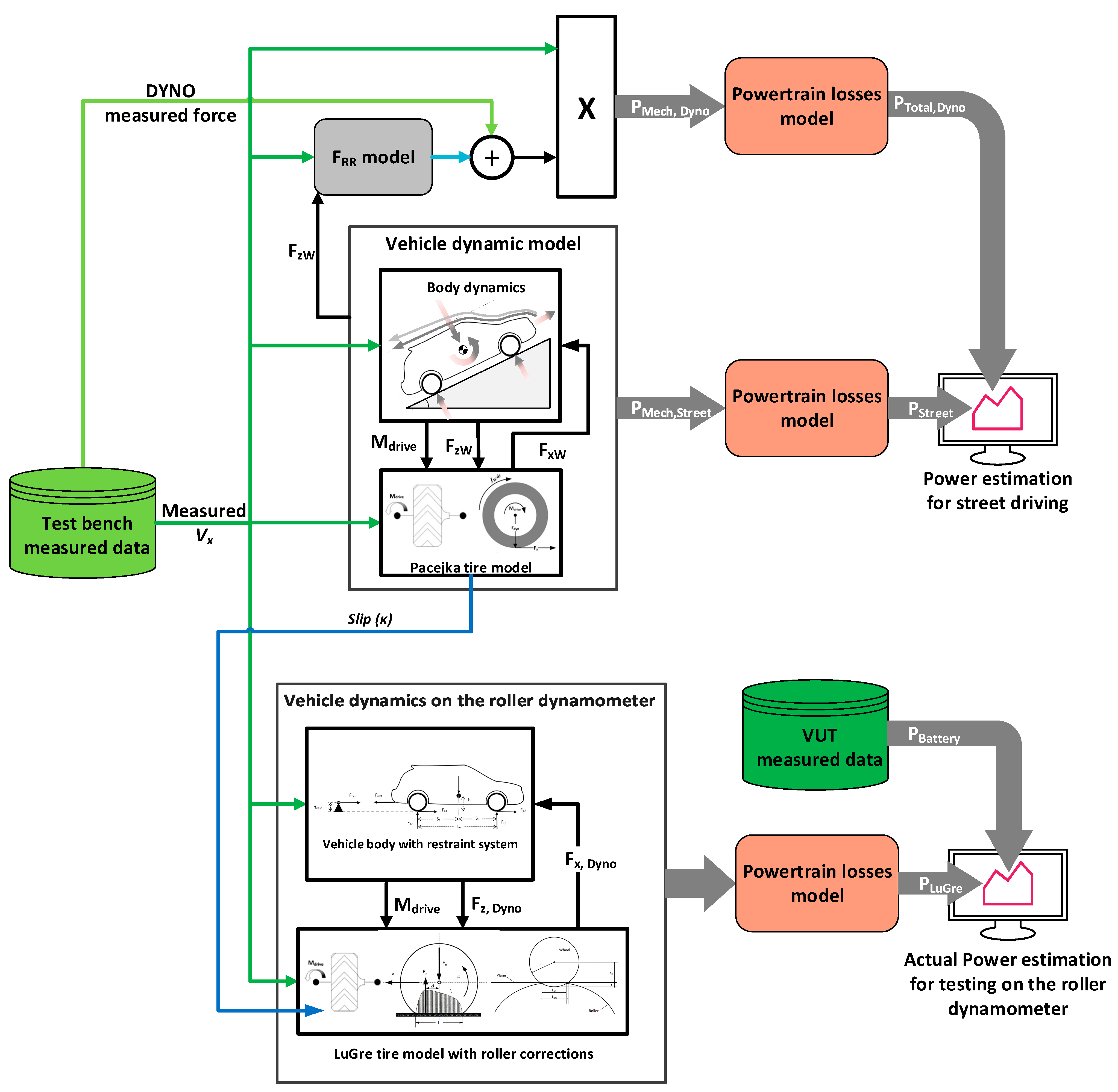 Energies 16 07994 g025