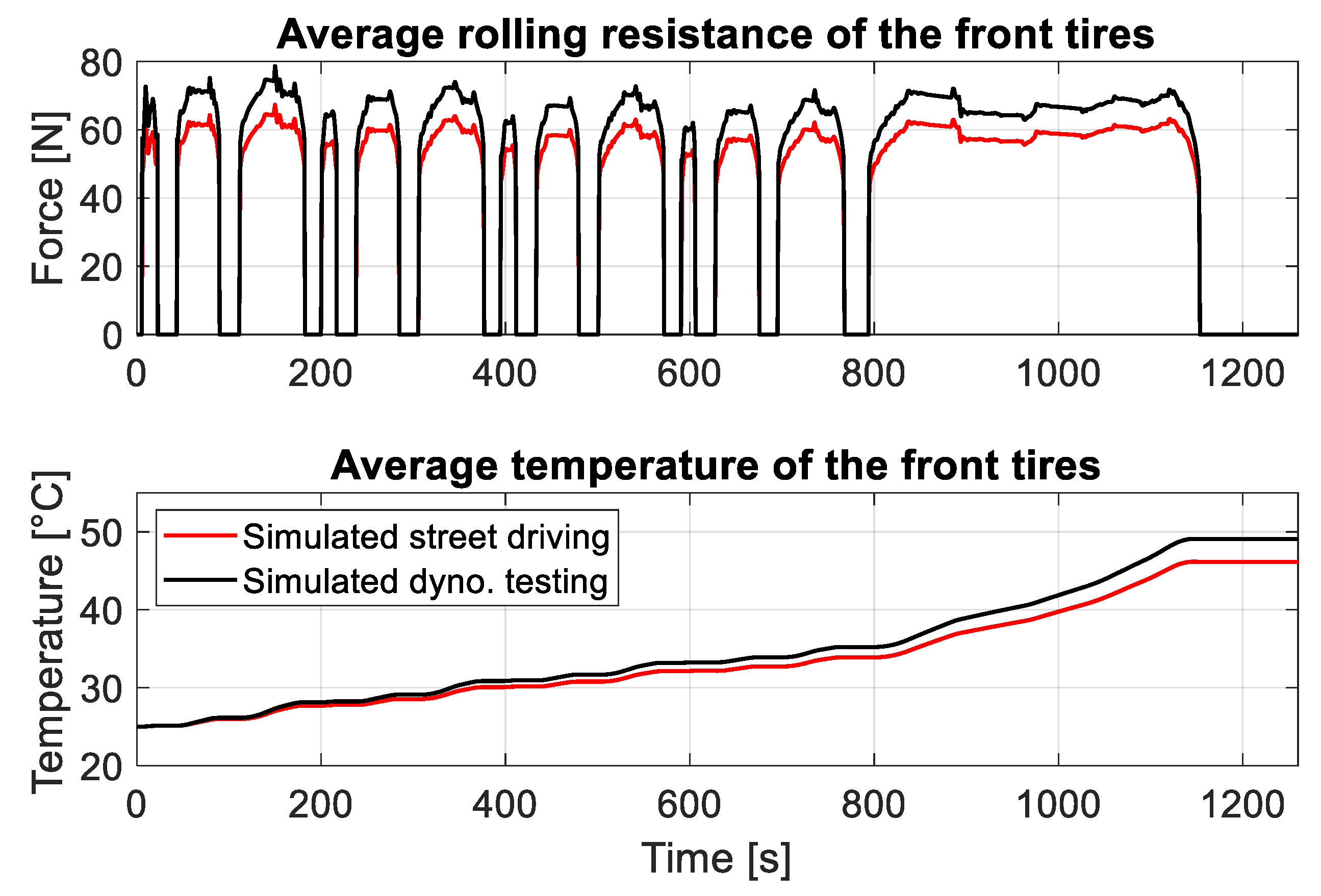 Energies 16 07994 g026
