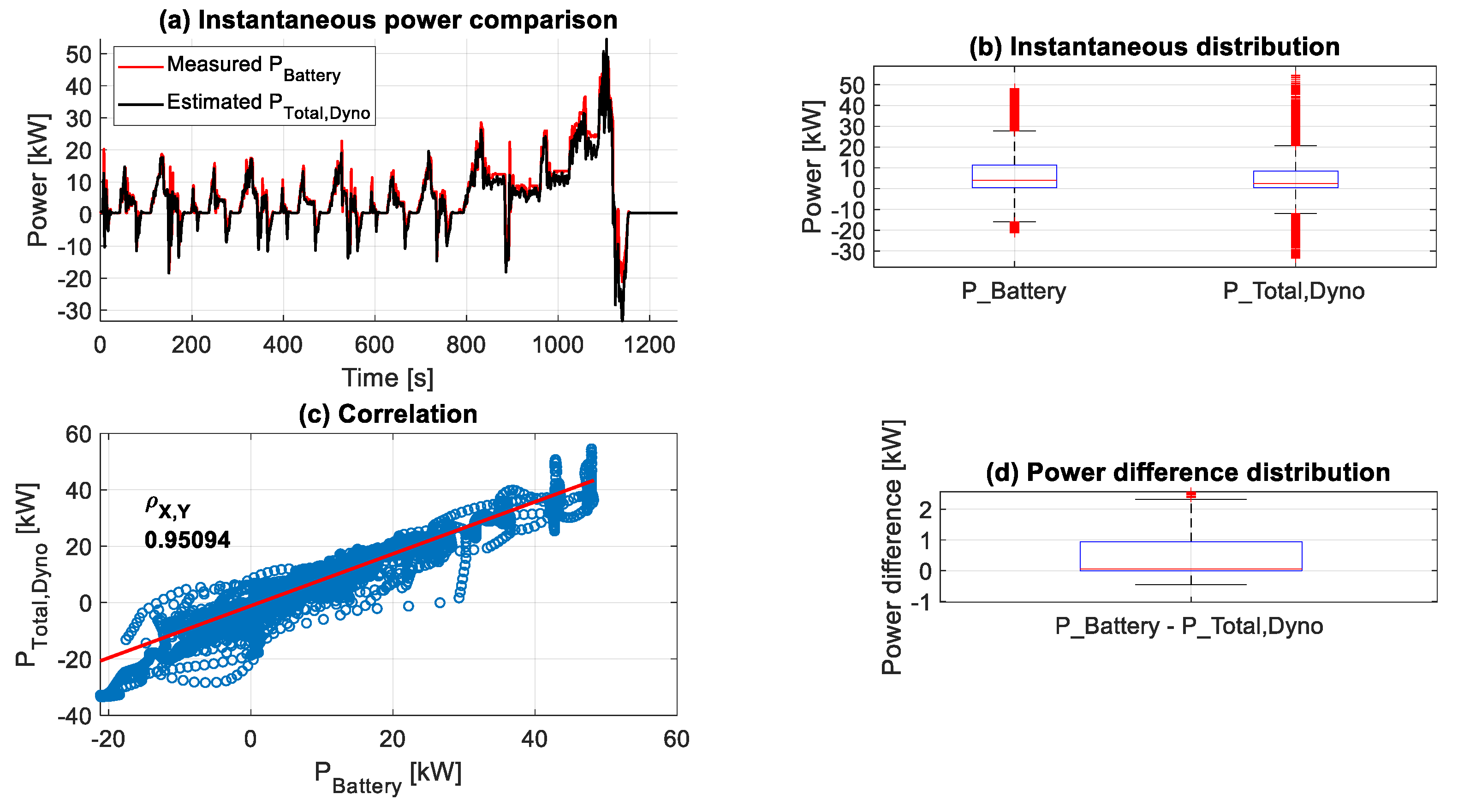 Energies 16 07994 g028