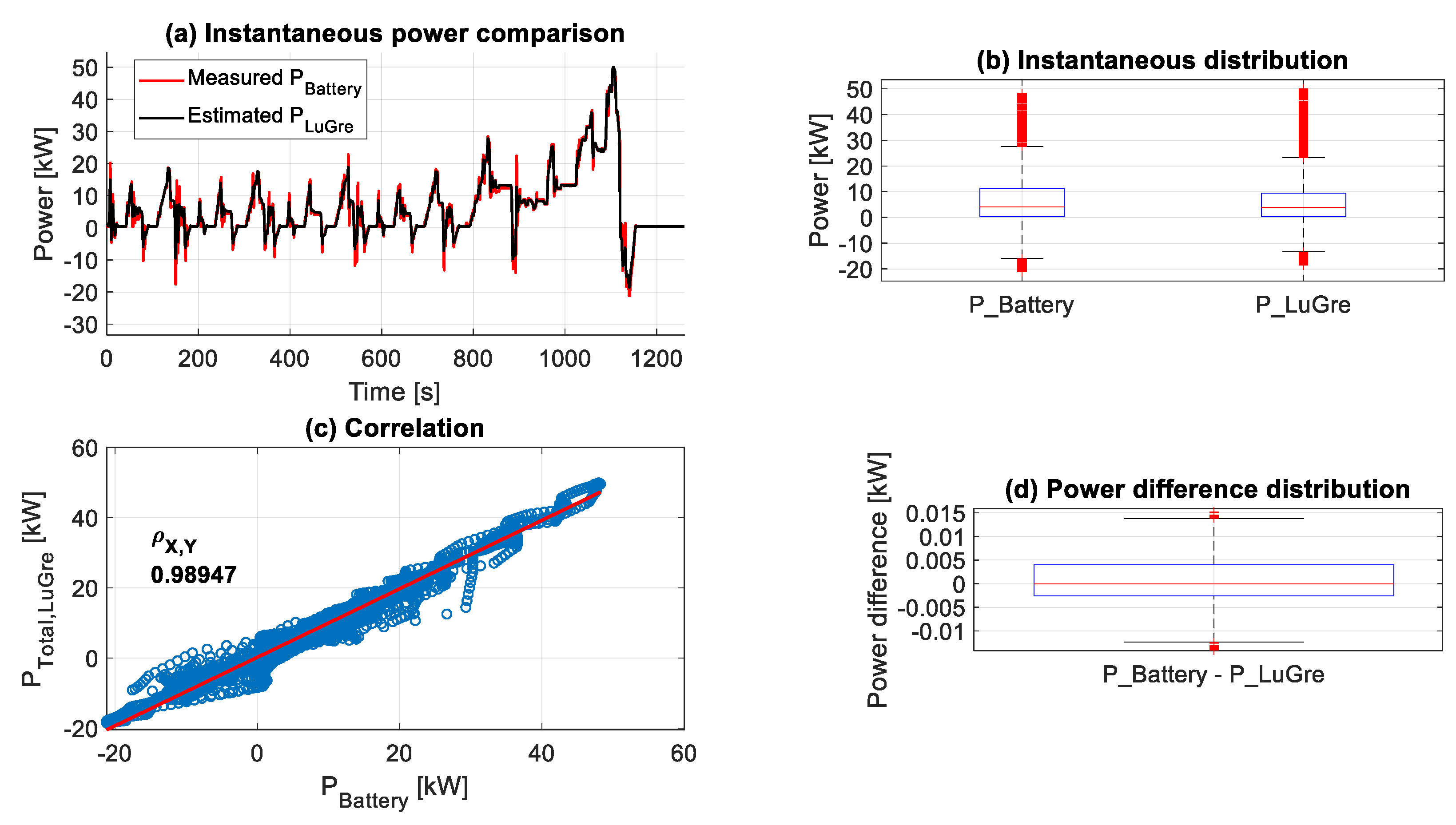 Energies 16 07994 g030