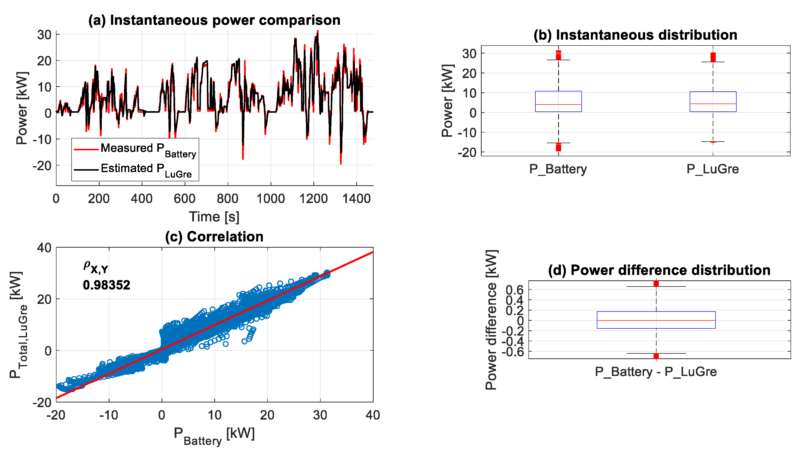Energies 16 07994 g031