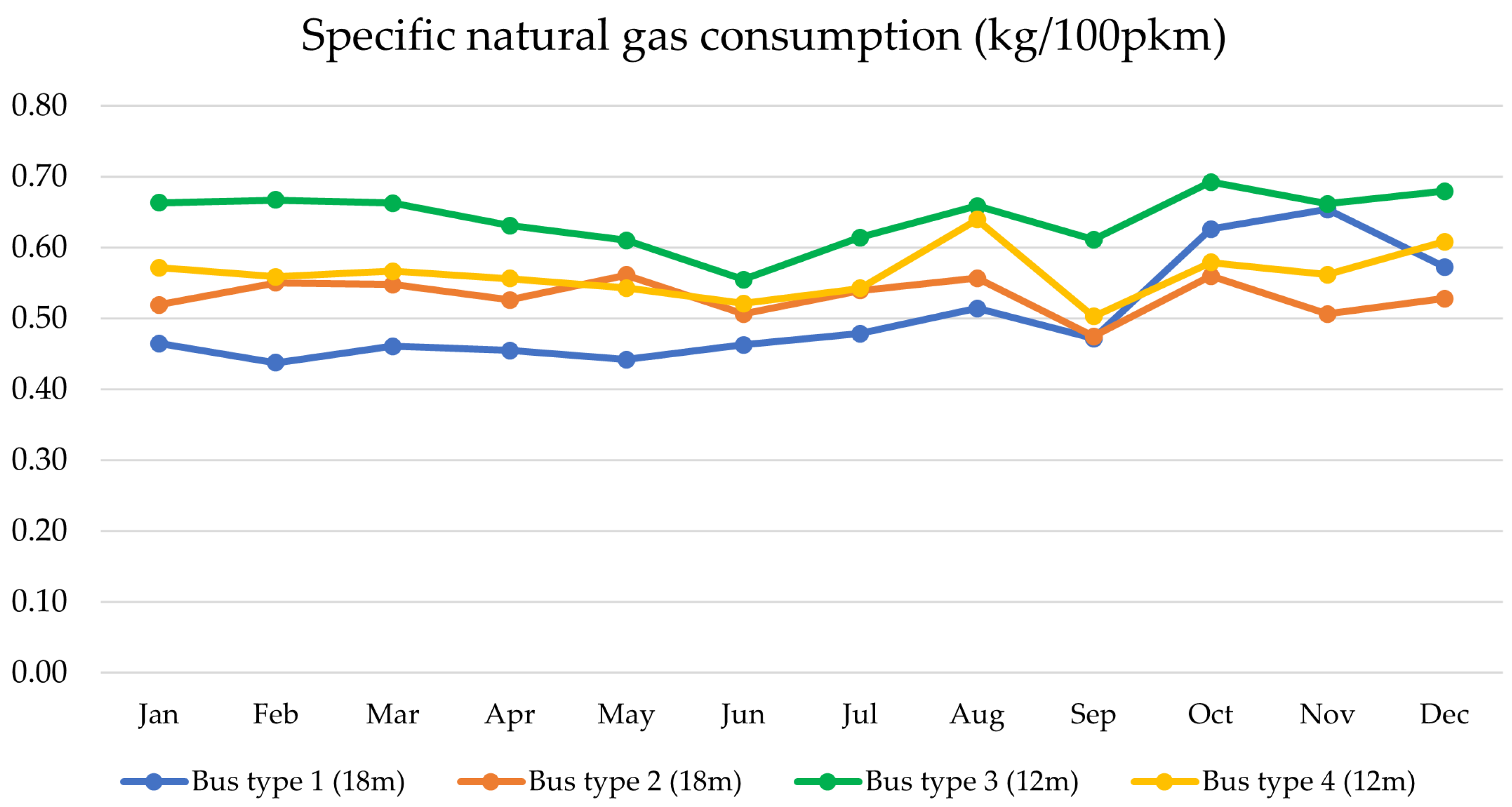 Energies 16 07995 g002