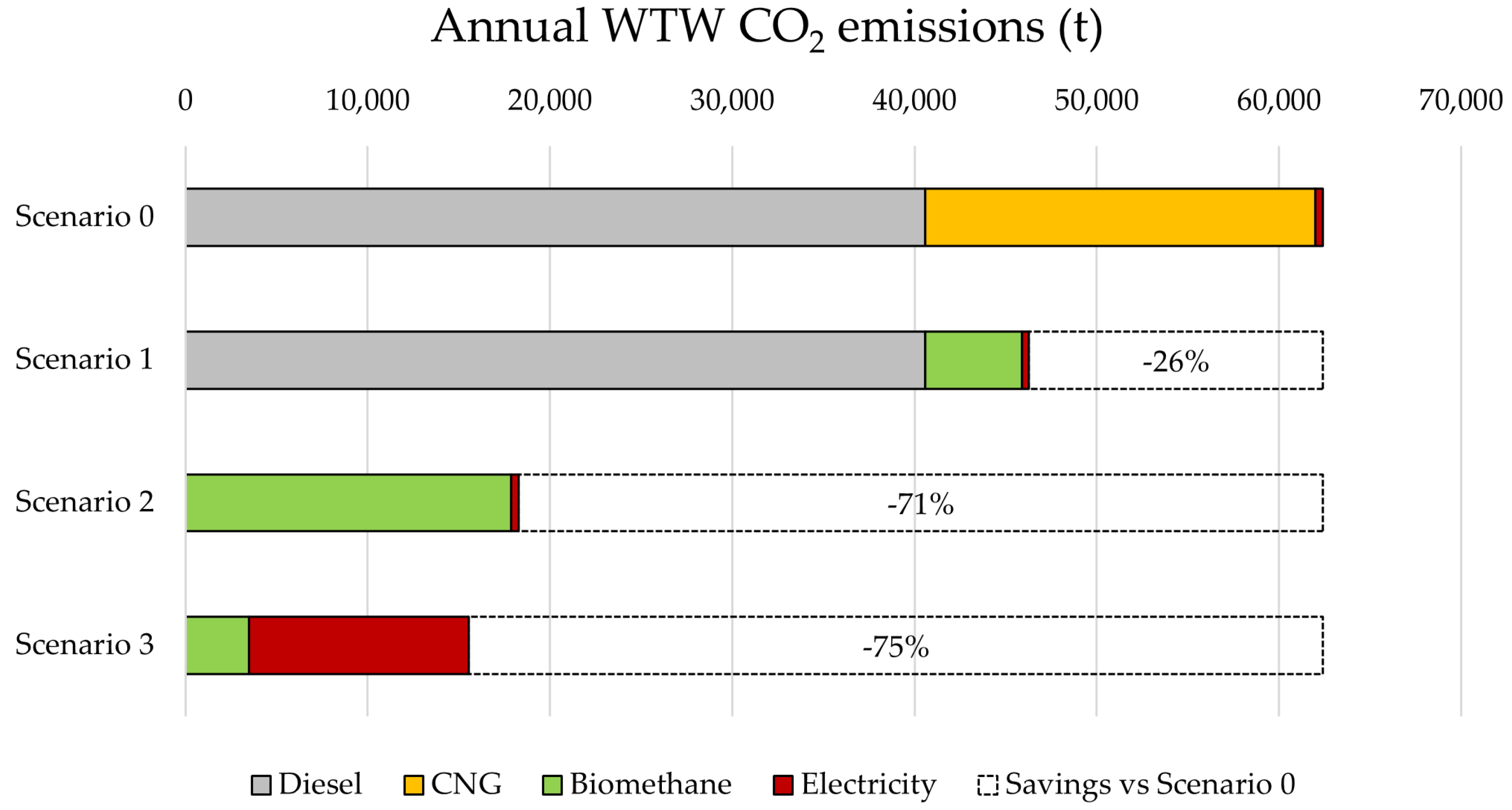 Energies 16 07995 g003