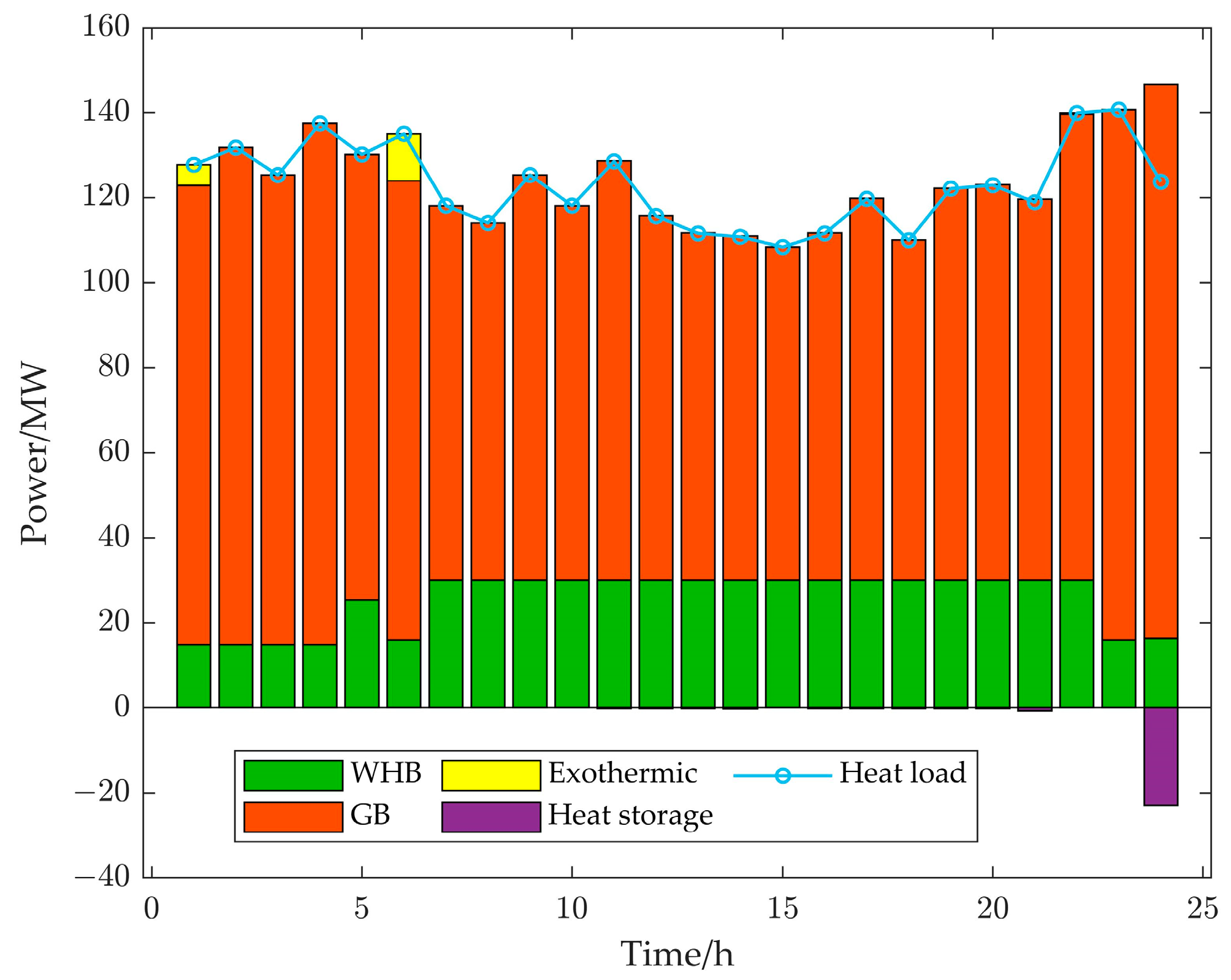 Energies 16 07996 g009