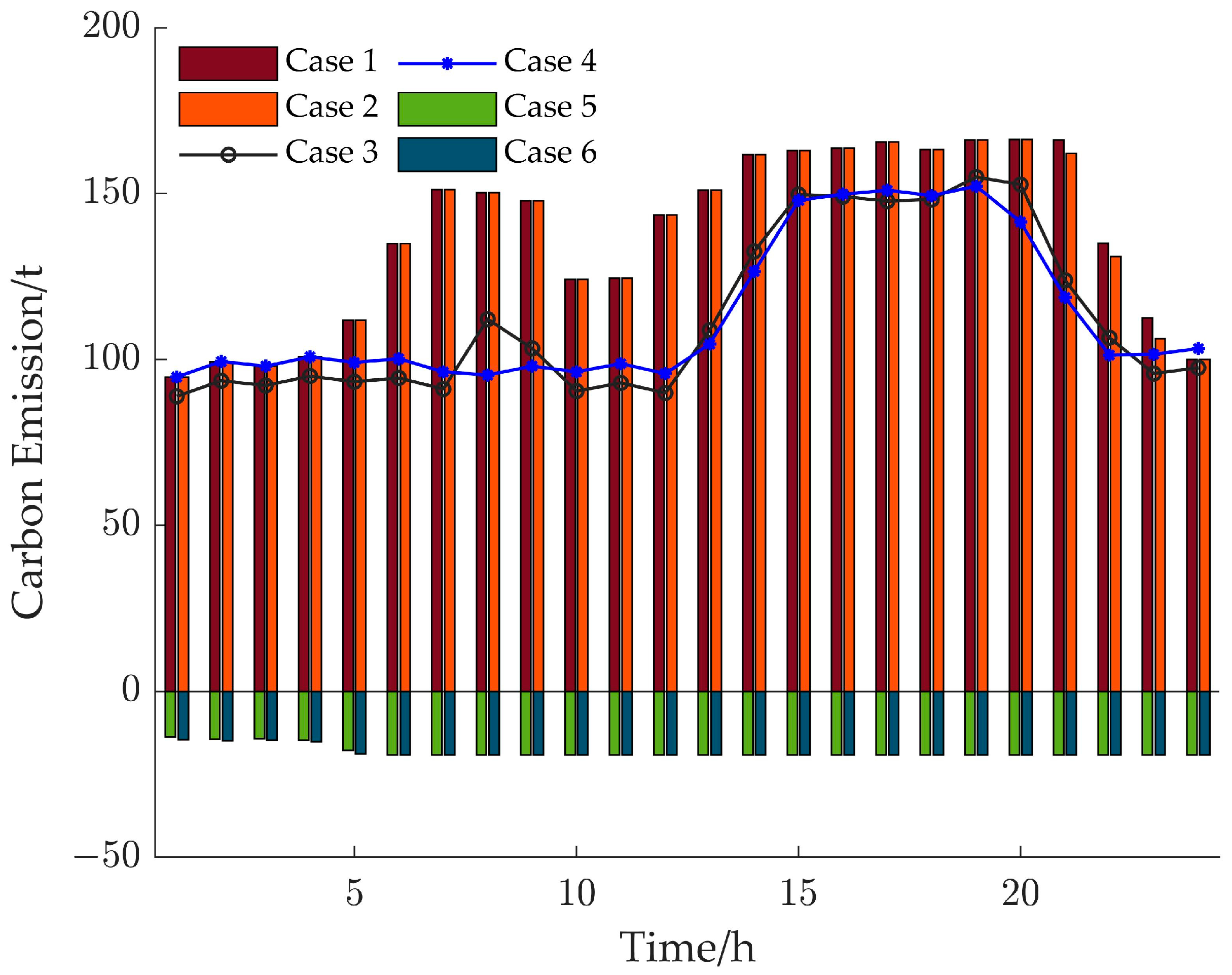 Energies 16 07996 g011