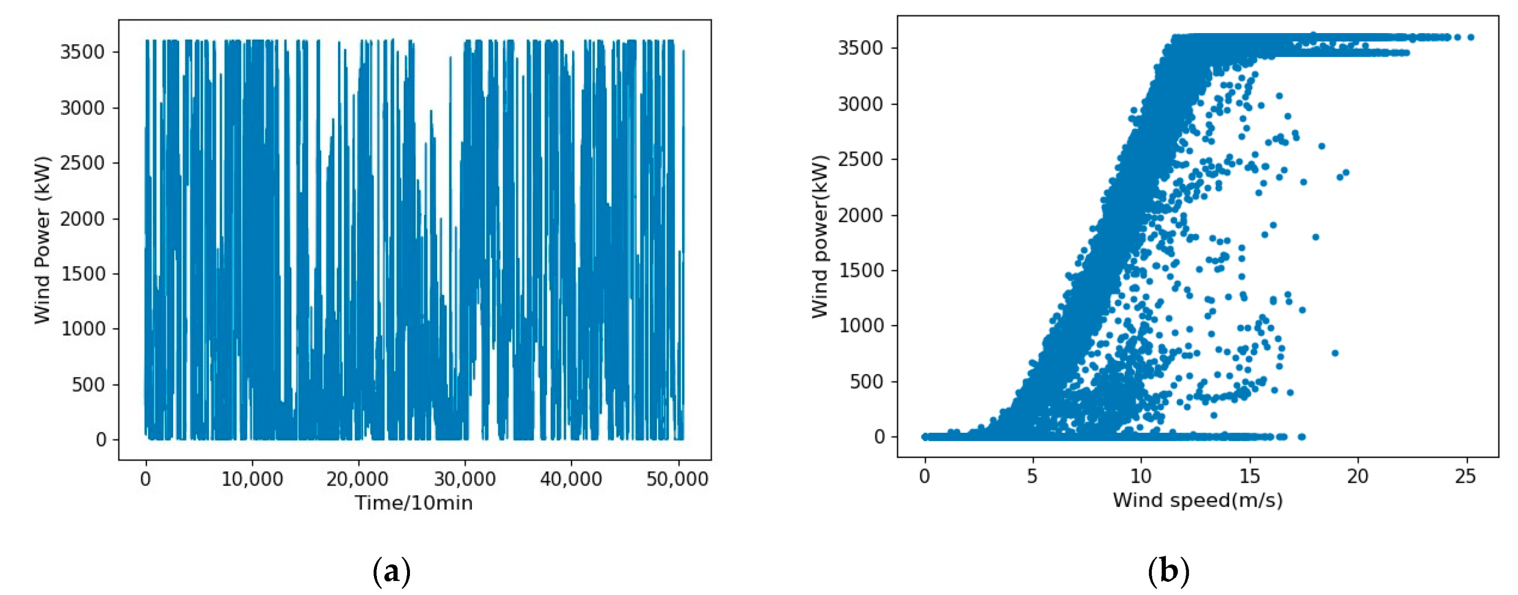 Energies 16 07998 g001